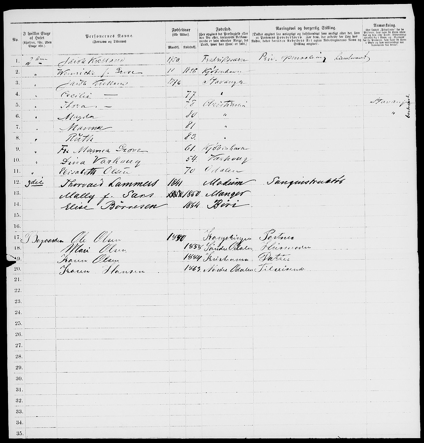 RA, 1885 census for 0301 Kristiania, 1885, p. 2609