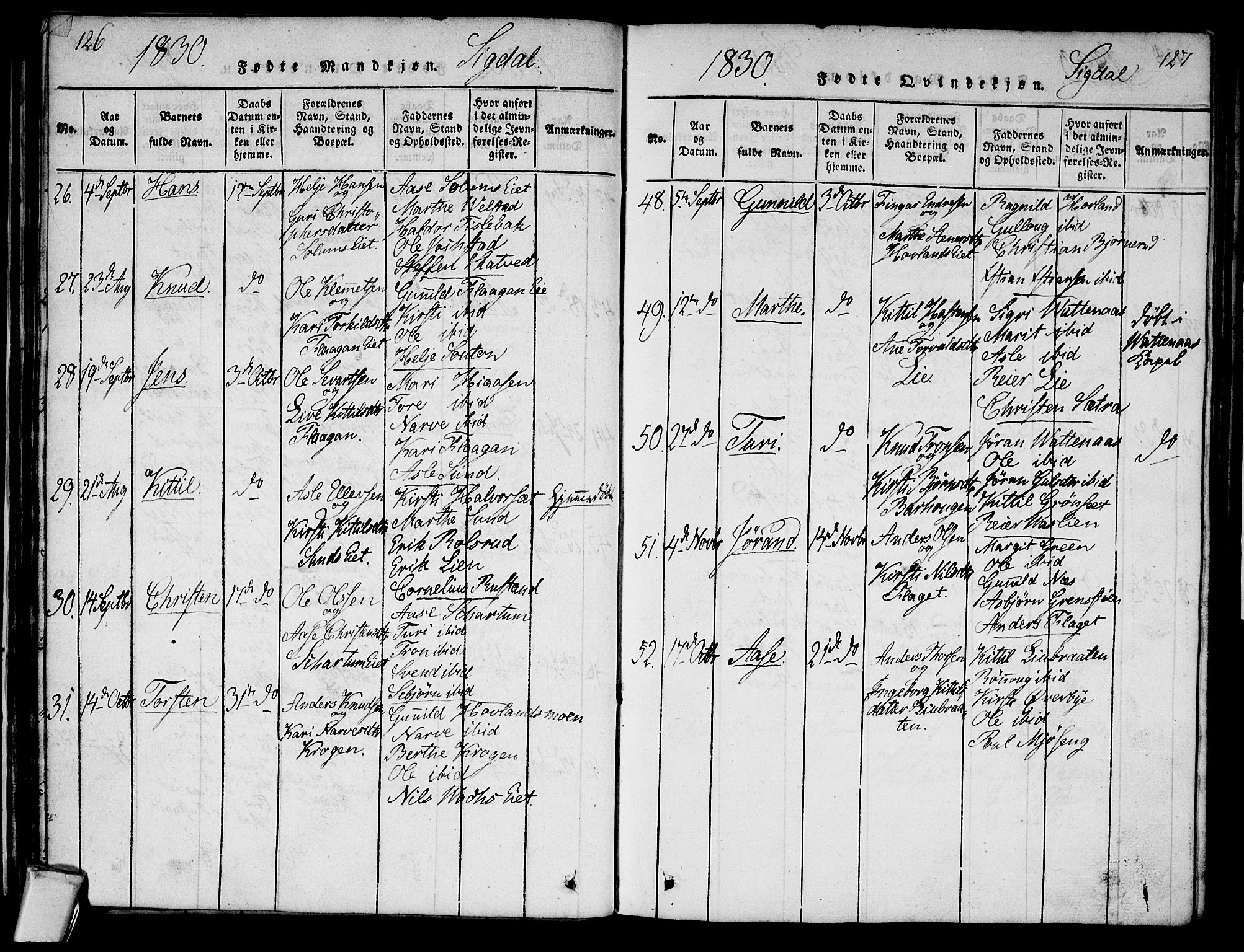 Sigdal kirkebøker, SAKO/A-245/G/Ga/L0001: Parish register (copy) no. I 1 /1, 1816-1835, p. 126-127