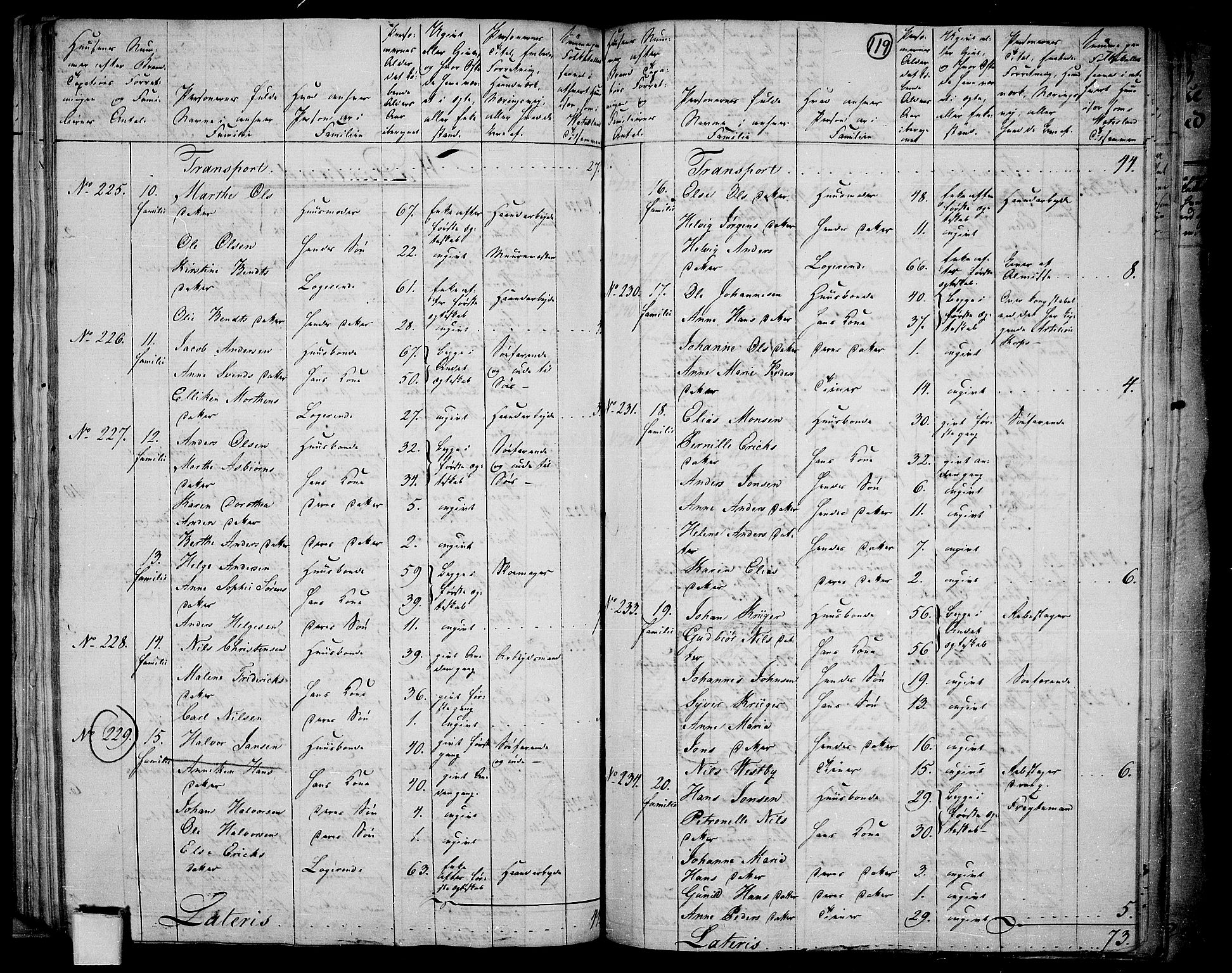 RA, 1801 census for 0103P Fredrikstad, 1801, p. 118b-119a