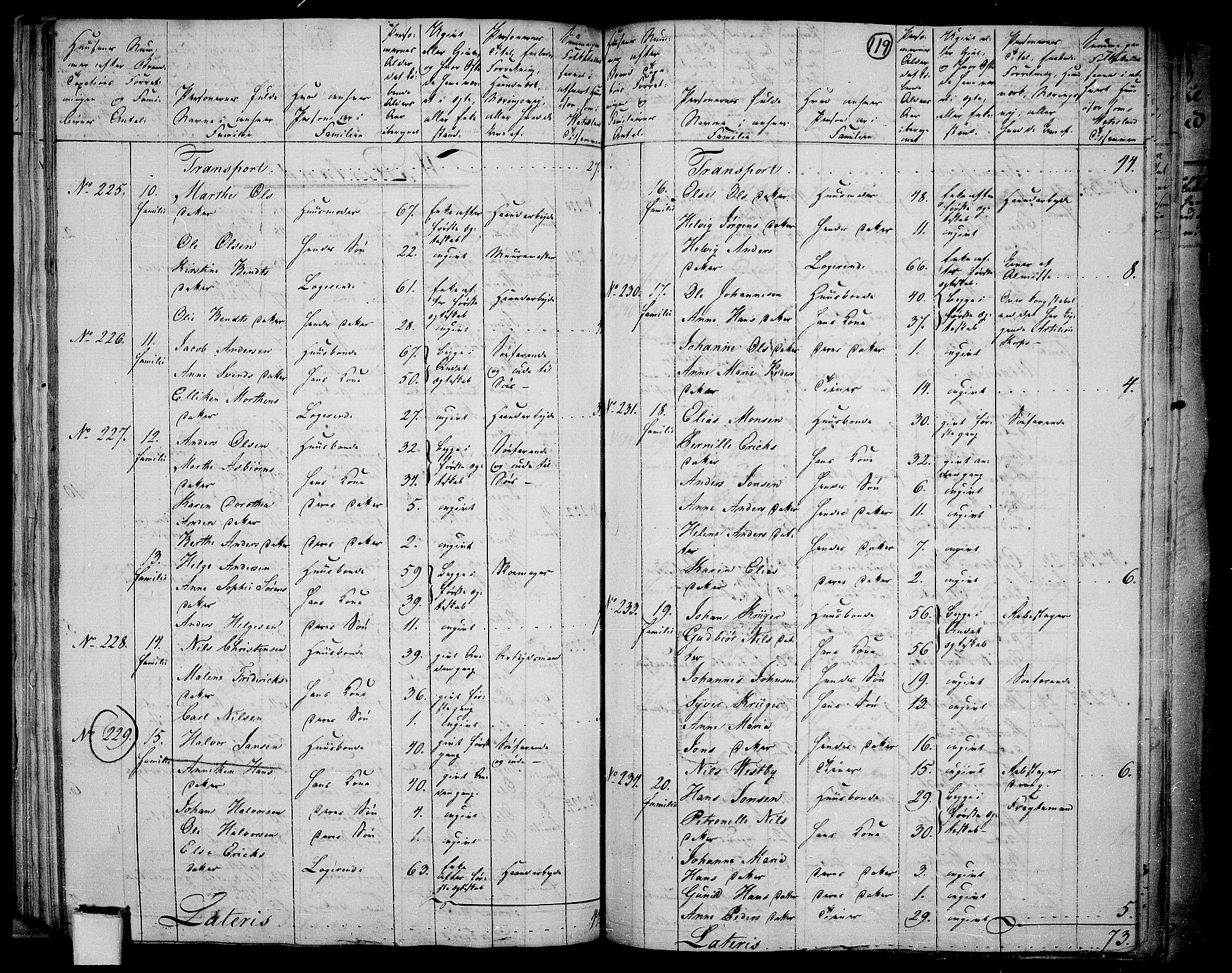 RA, 1801 census for 0103P Fredrikstad, 1801, p. 118b-119a
