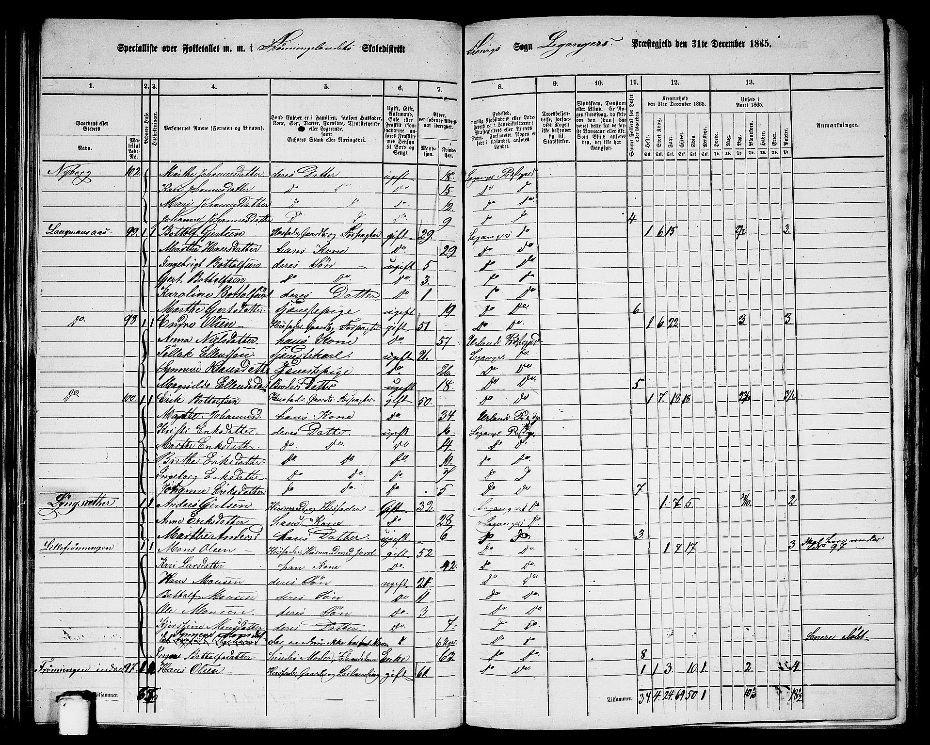 RA, 1865 census for Leikanger, 1865, p. 110