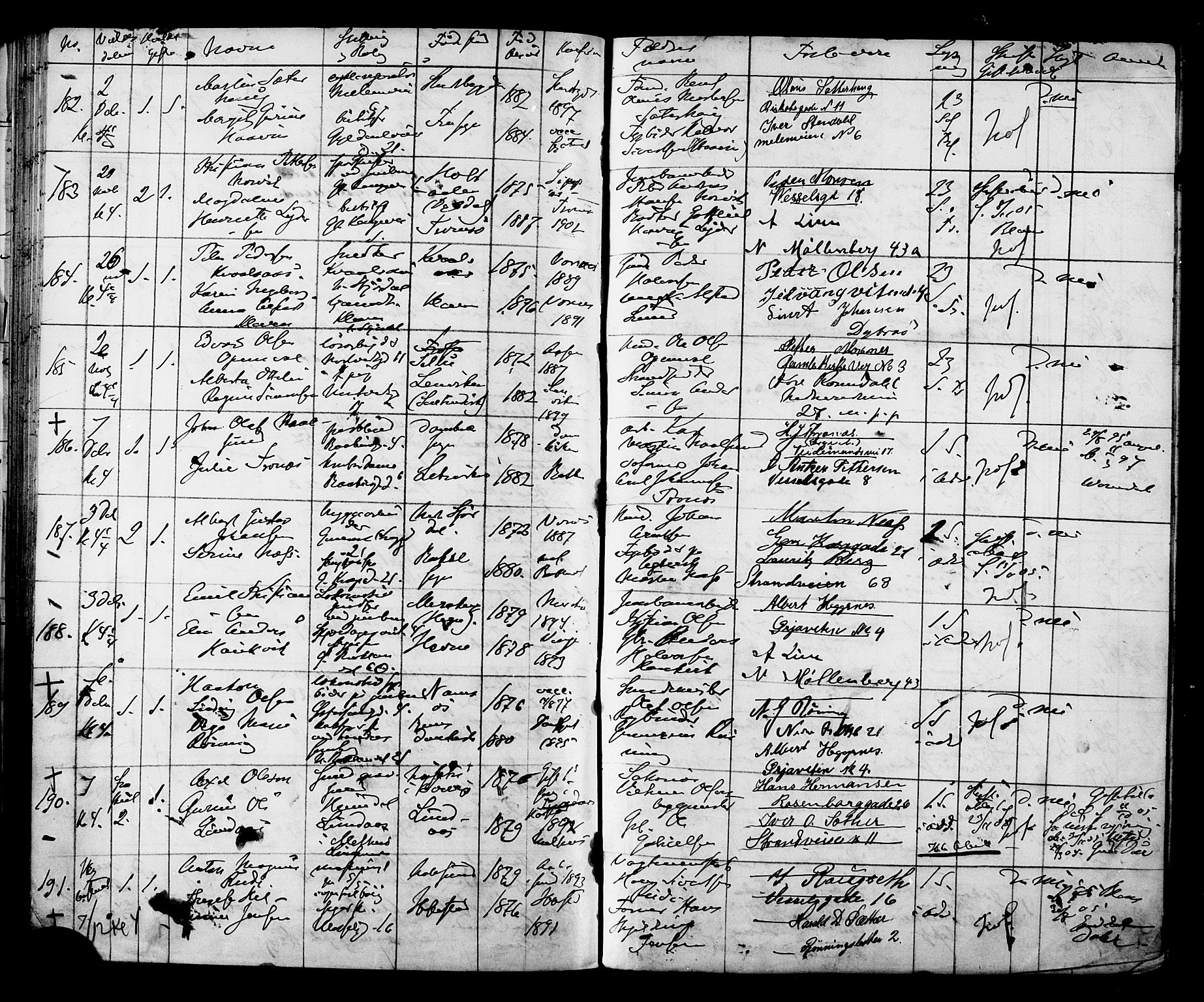 Ministerialprotokoller, klokkerbøker og fødselsregistre - Sør-Trøndelag, AV/SAT-A-1456/604/L0192: Parish register (official) no. 604A13, 1901-1906