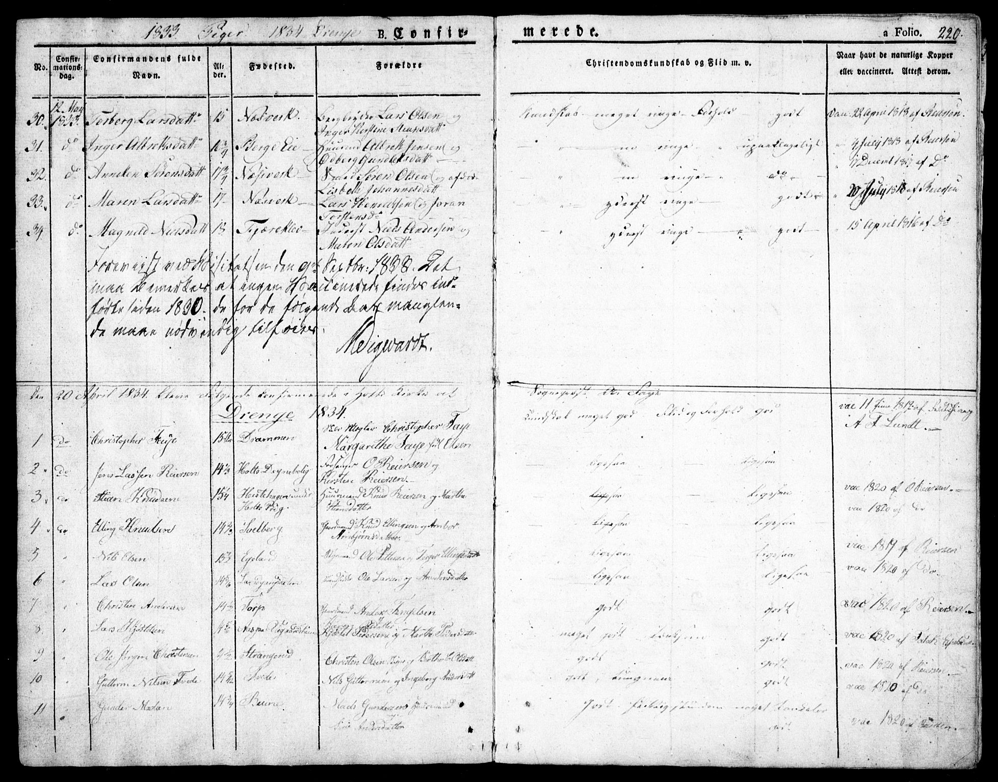 Holt sokneprestkontor, AV/SAK-1111-0021/F/Fa/L0006: Parish register (official) no. A 6, 1820-1835, p. 220