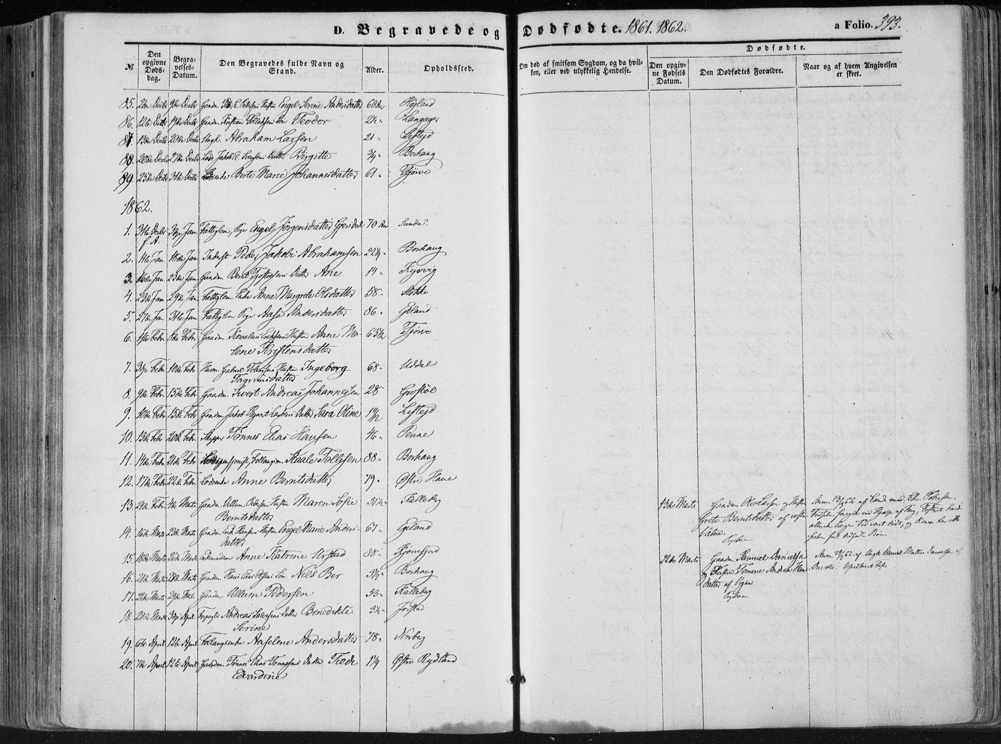 Lista sokneprestkontor, AV/SAK-1111-0027/F/Fa/L0011: Parish register (official) no. A 11, 1861-1878, p. 393