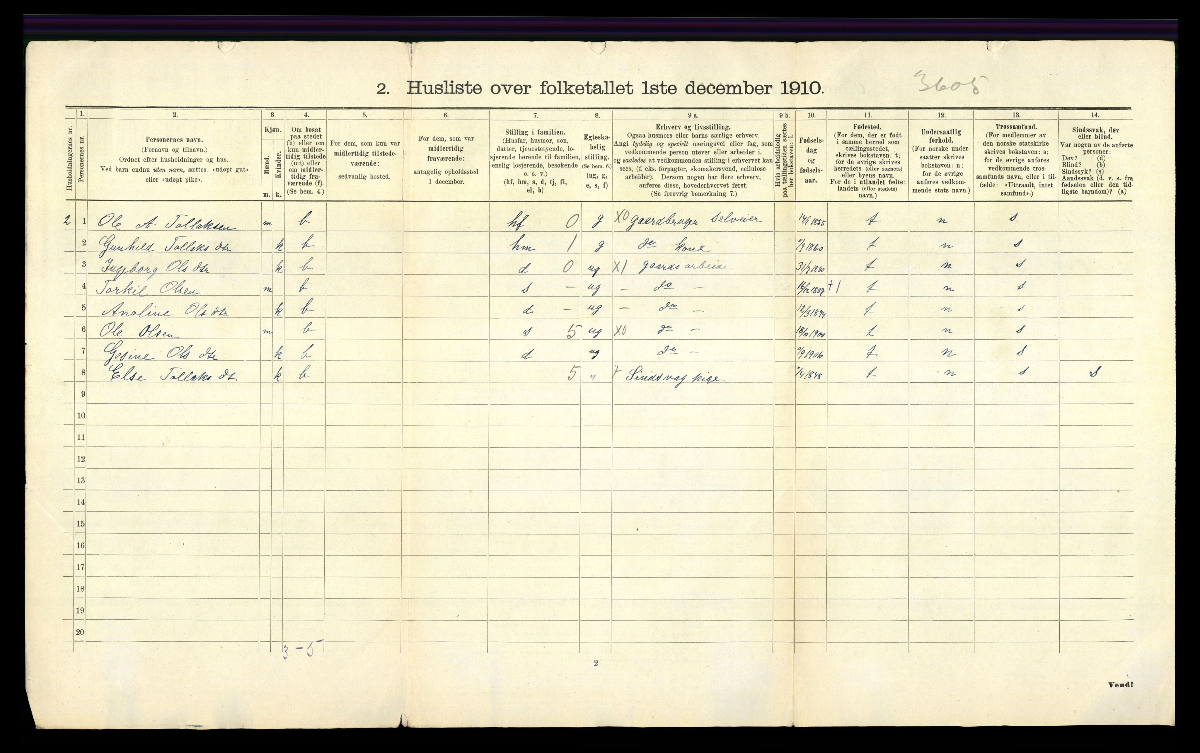 RA, 1910 census for Bakke, 1910, p. 46