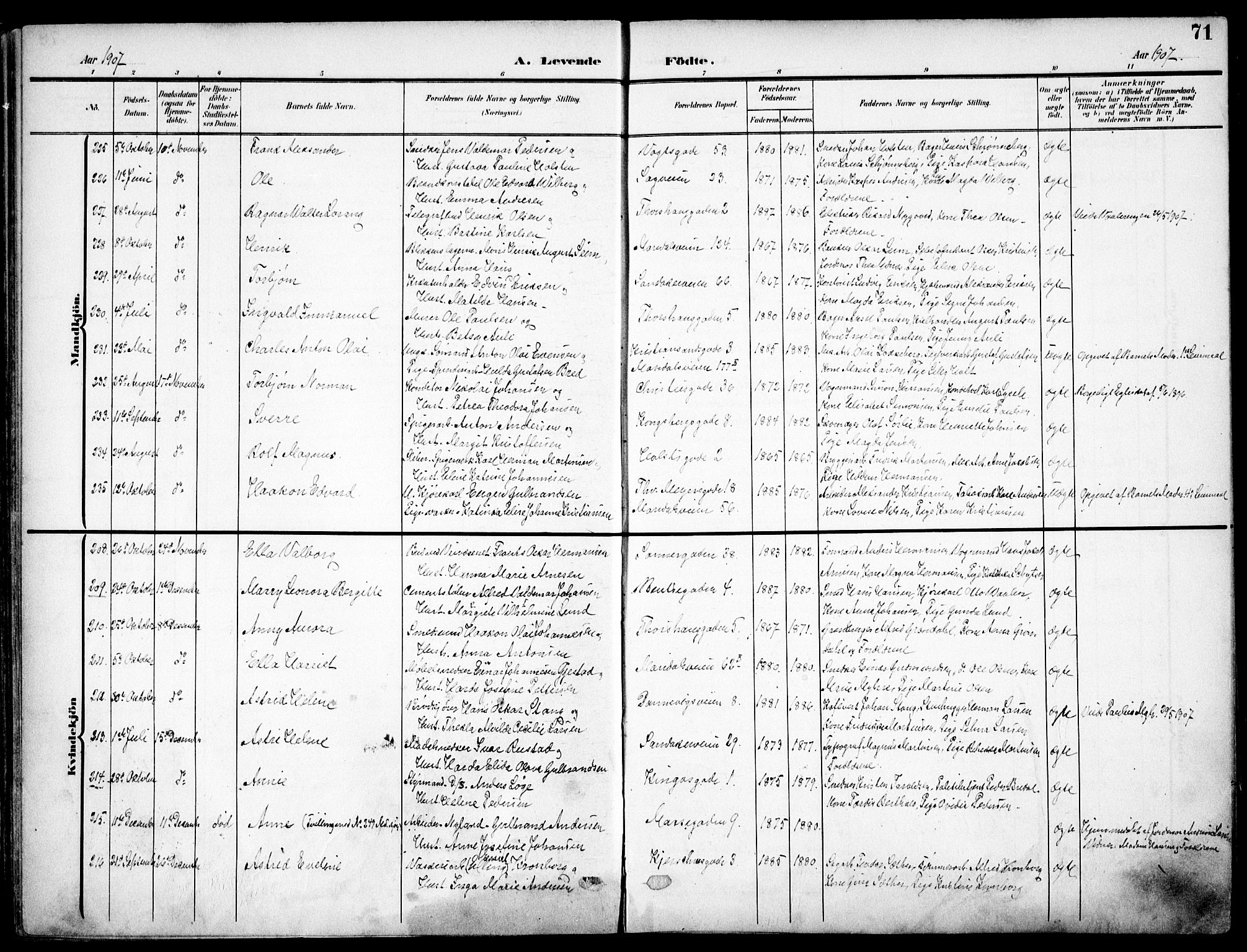 Sagene prestekontor Kirkebøker, SAO/A-10796/F/L0007: Parish register (official) no. 7, 1905-1915, p. 71