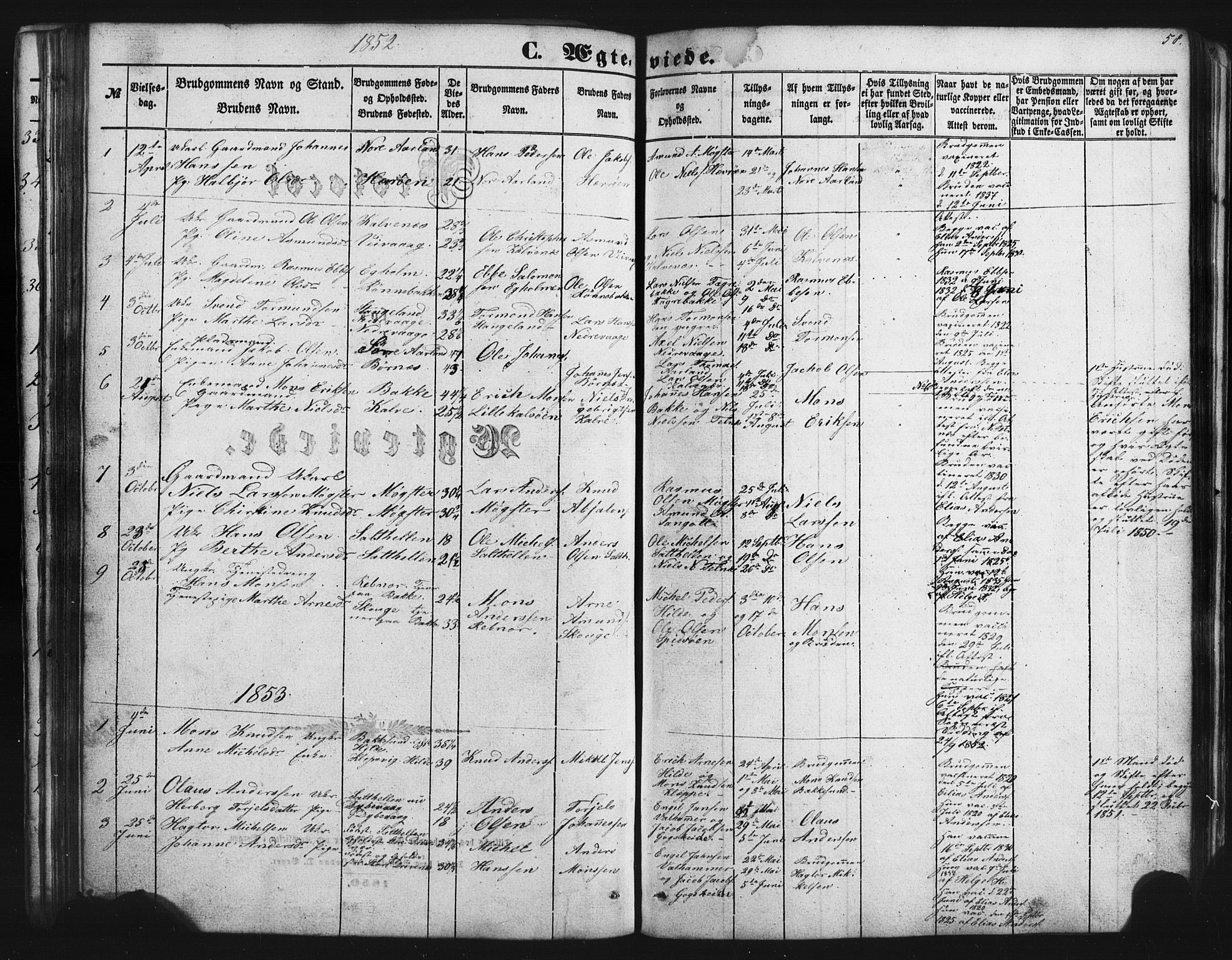 Austevoll Sokneprestembete, SAB/A-74201/H/Hab: Parish register (copy) no. B 1, 1852-1864, p. 58
