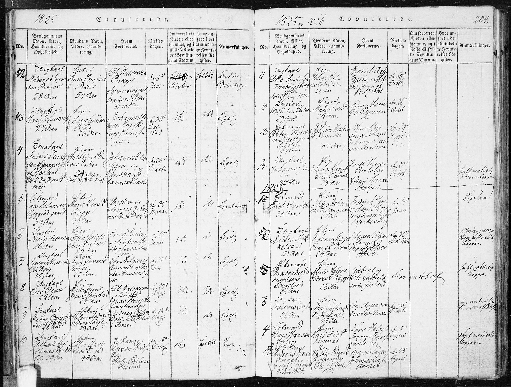 Hobøl prestekontor Kirkebøker, SAO/A-2002/F/Fa/L0002: Parish register (official) no. I 2, 1814-1841, p. 204