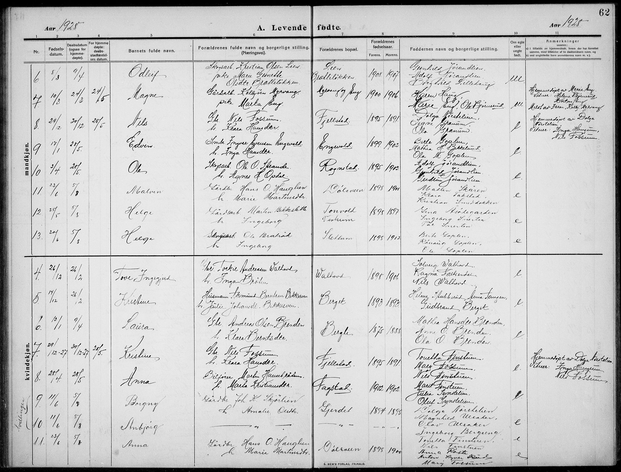 Nordre Land prestekontor, SAH/PREST-124/H/Ha/Hab/L0002: Parish register (copy) no. 2, 1909-1934, p. 62