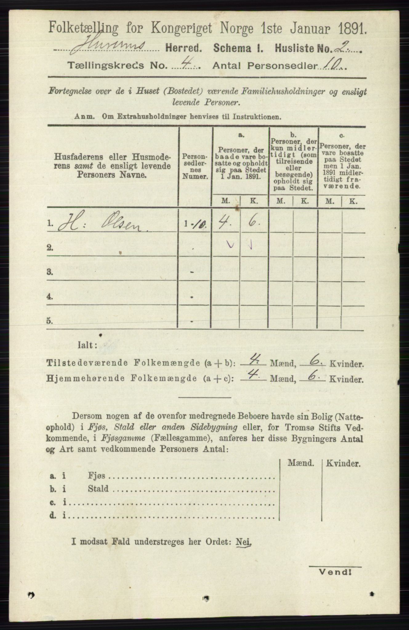 RA, 1891 census for 0628 Hurum, 1891, p. 1121