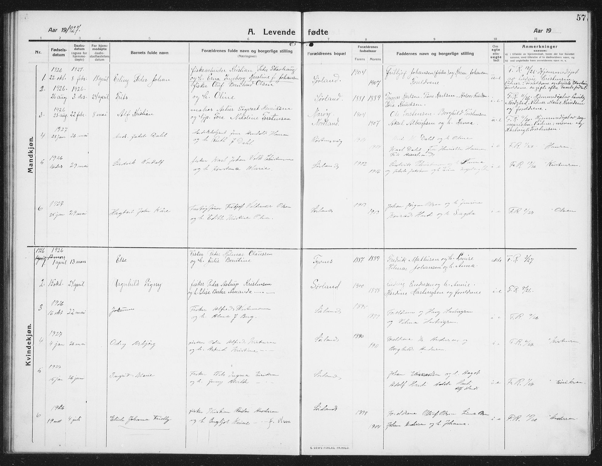 Ministerialprotokoller, klokkerbøker og fødselsregistre - Nordland, AV/SAT-A-1459/807/L0124: Parish register (copy) no. 807C02, 1910-1935, p. 57