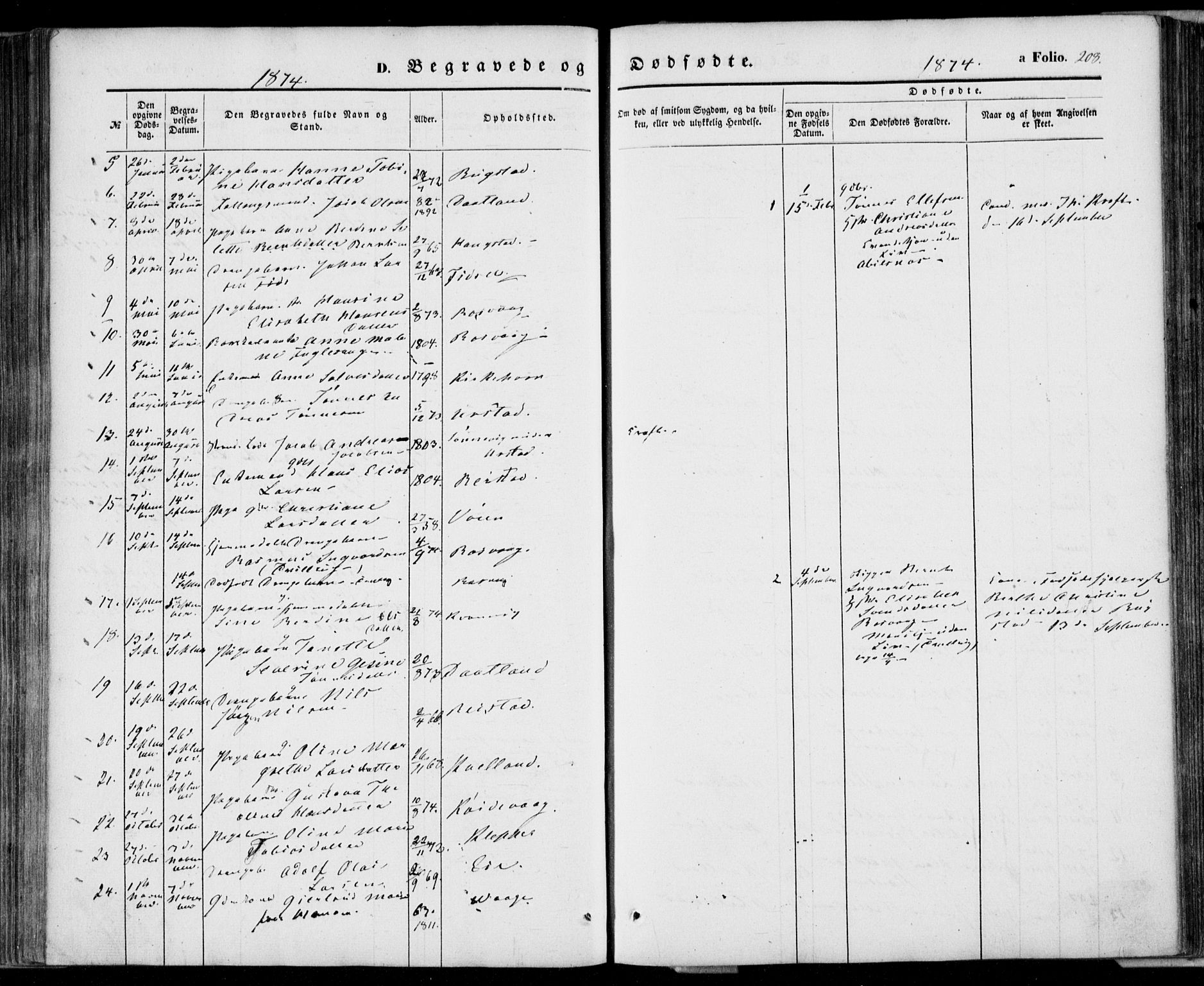 Flekkefjord sokneprestkontor, AV/SAK-1111-0012/F/Fa/Fab/L0004: Parish register (official) no. A 4, 1850-1875, p. 208