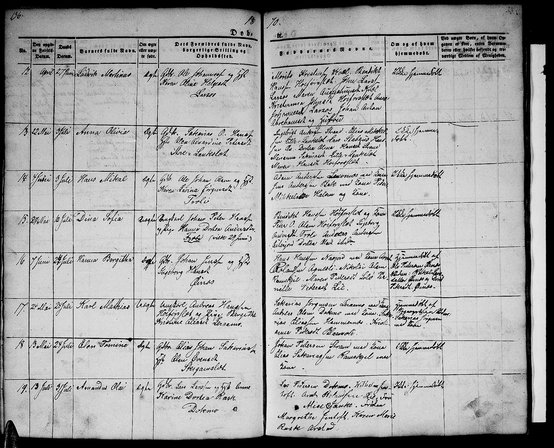 Ministerialprotokoller, klokkerbøker og fødselsregistre - Nordland, AV/SAT-A-1459/846/L0652: Parish register (copy) no. 846C02, 1841-1871, p. 136