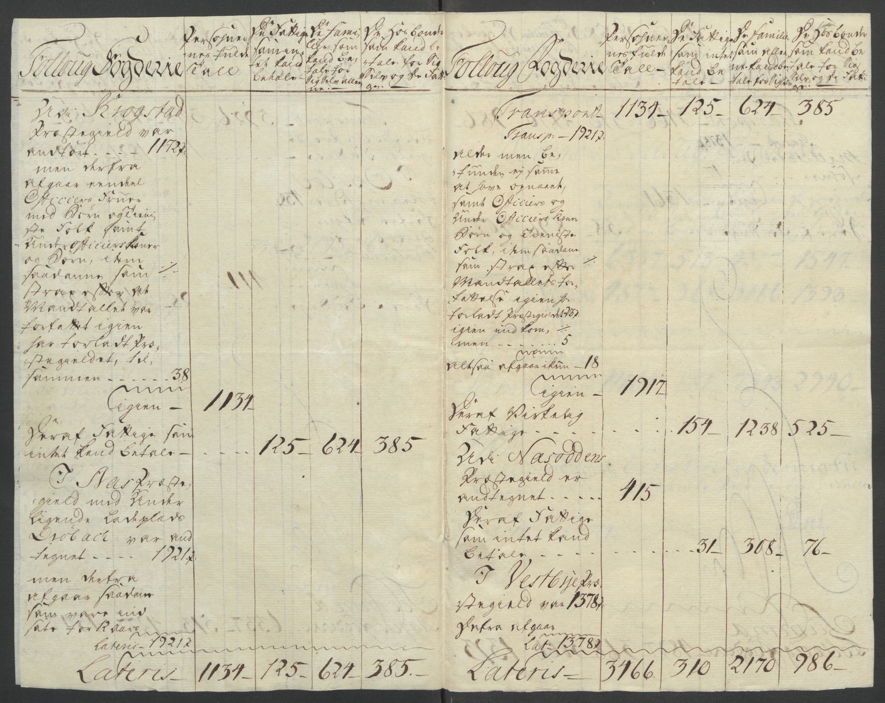 Rentekammeret inntil 1814, Reviderte regnskaper, Fogderegnskap, RA/EA-4092/R10/L0560: Ekstraskatten Aker og Follo, 1763, p. 221
