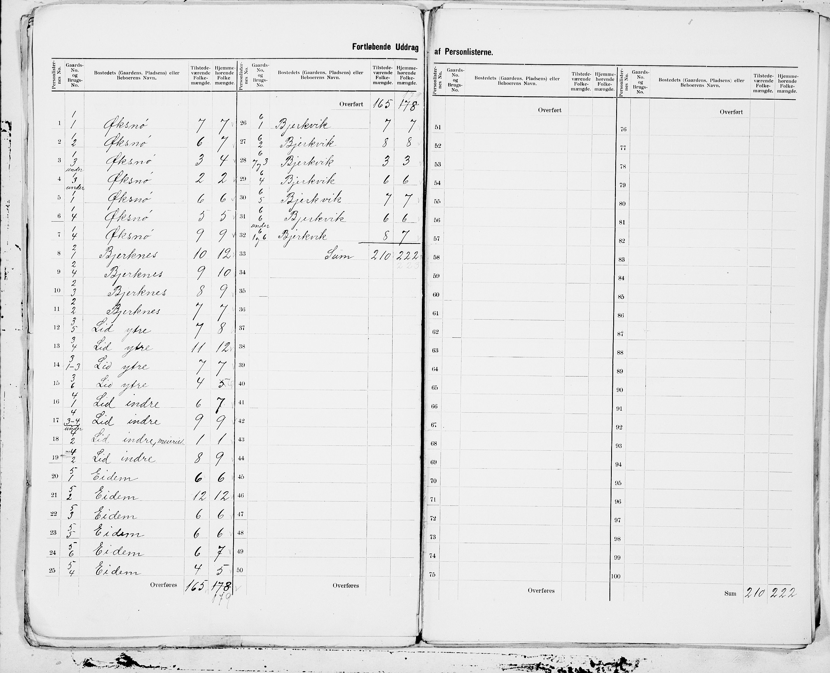 SAT, 1900 census for Volda, 1900, p. 3