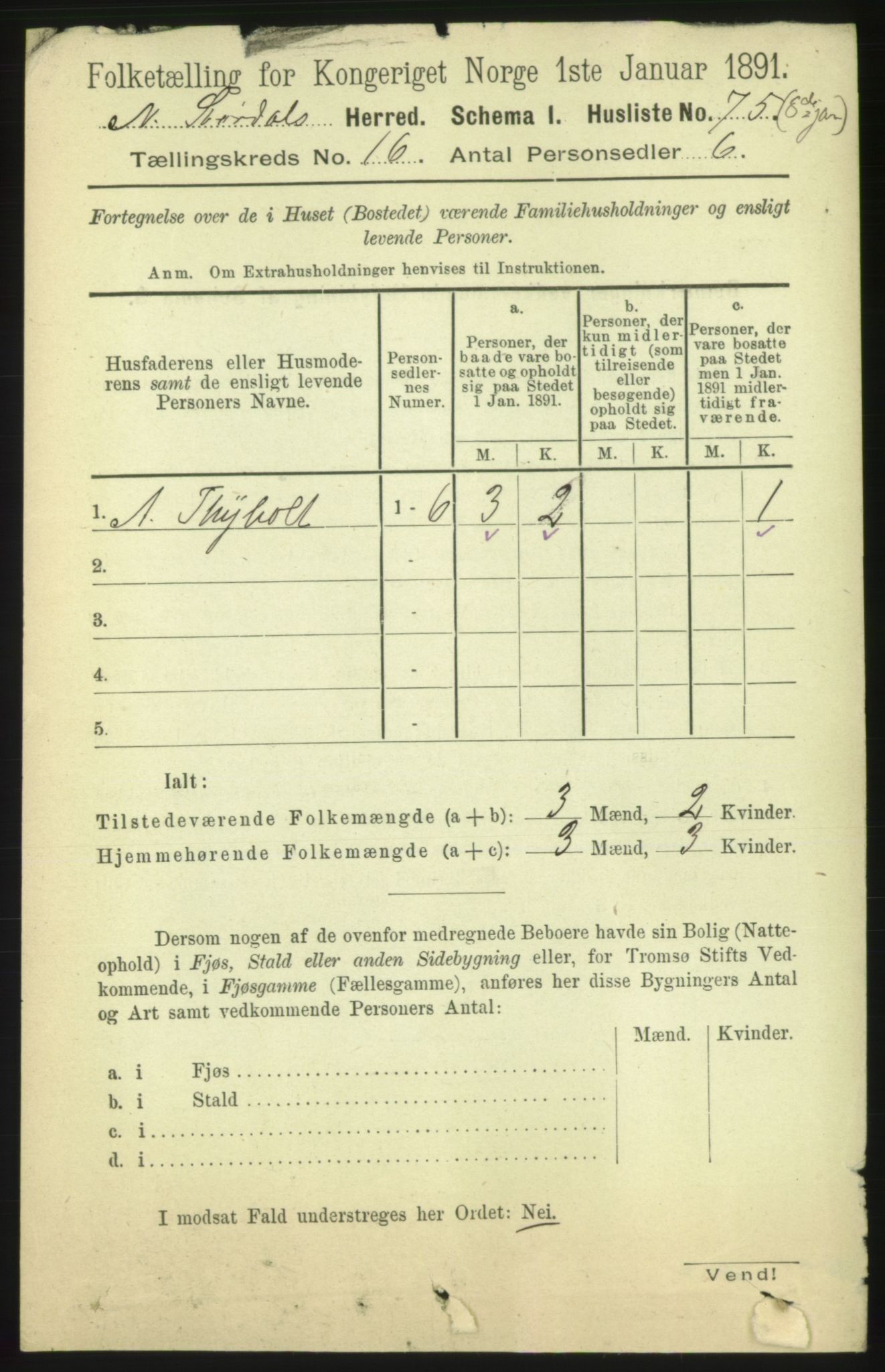 RA, 1891 census for 1714 Nedre Stjørdal, 1891, p. 7530