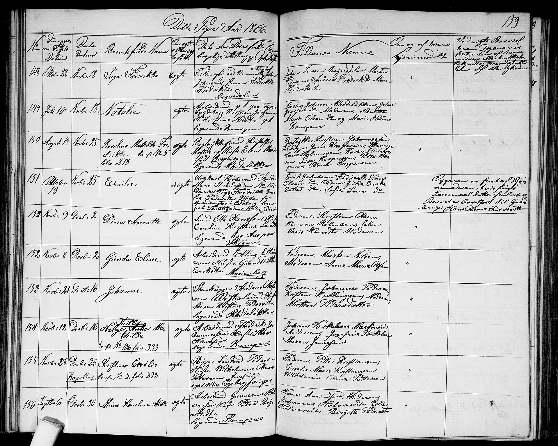 Østre Aker prestekontor Kirkebøker, AV/SAO-A-10840/G/Ga/L0002: Parish register (copy) no. I 2, 1861-1867, p. 159