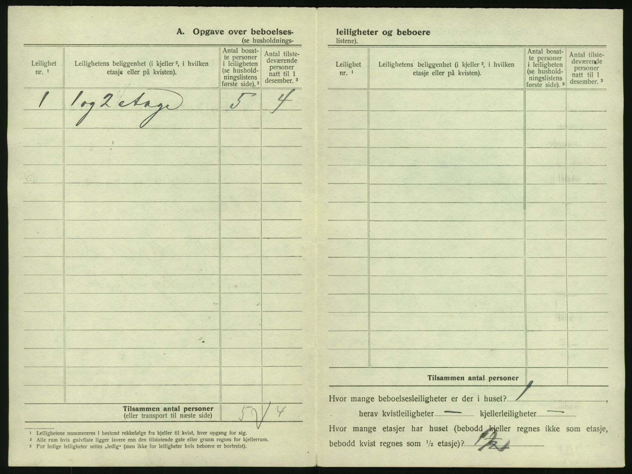 SAST, 1920 census for Haugesund, 1920, p. 80