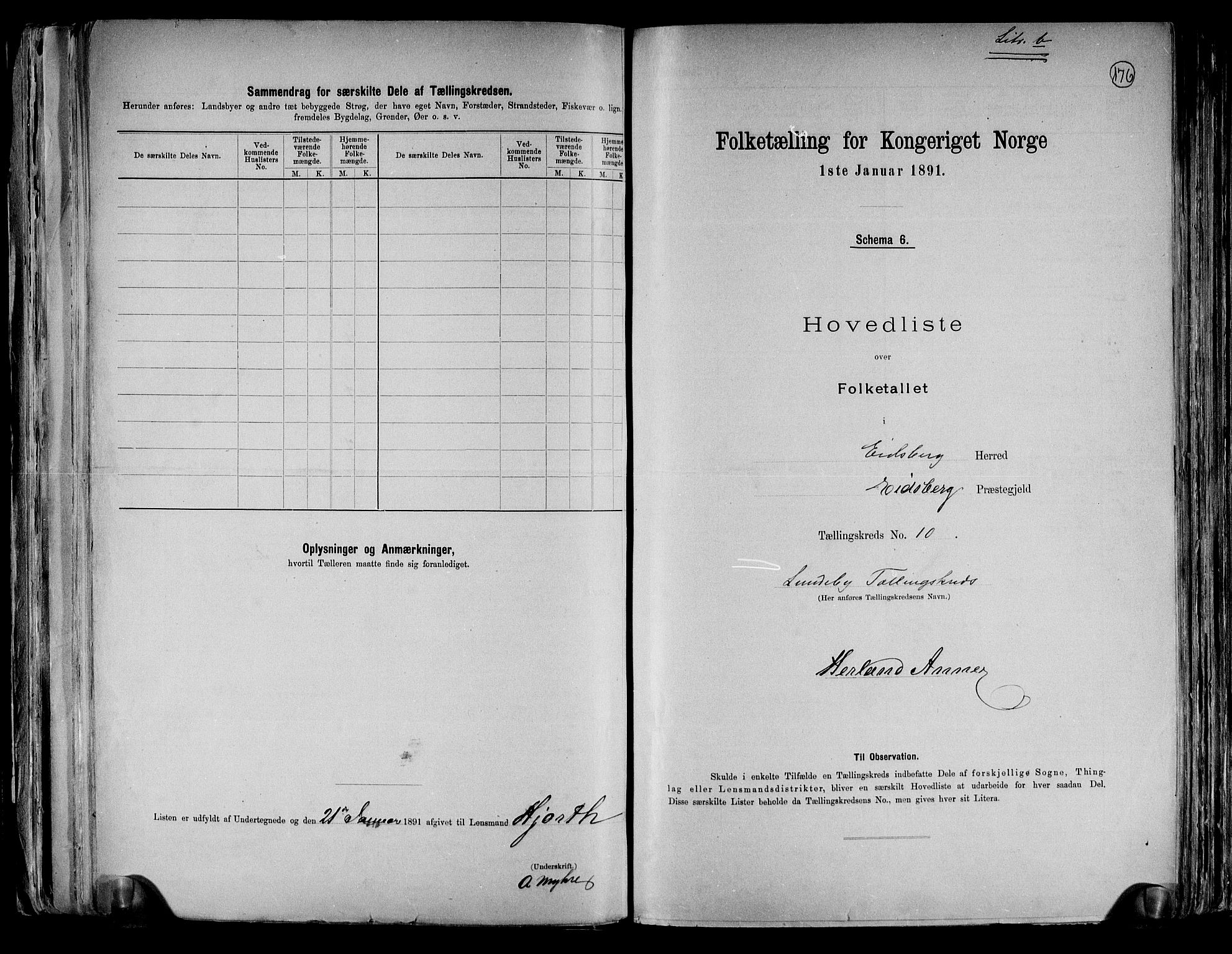 RA, 1891 census for 0125 Eidsberg, 1891, p. 28