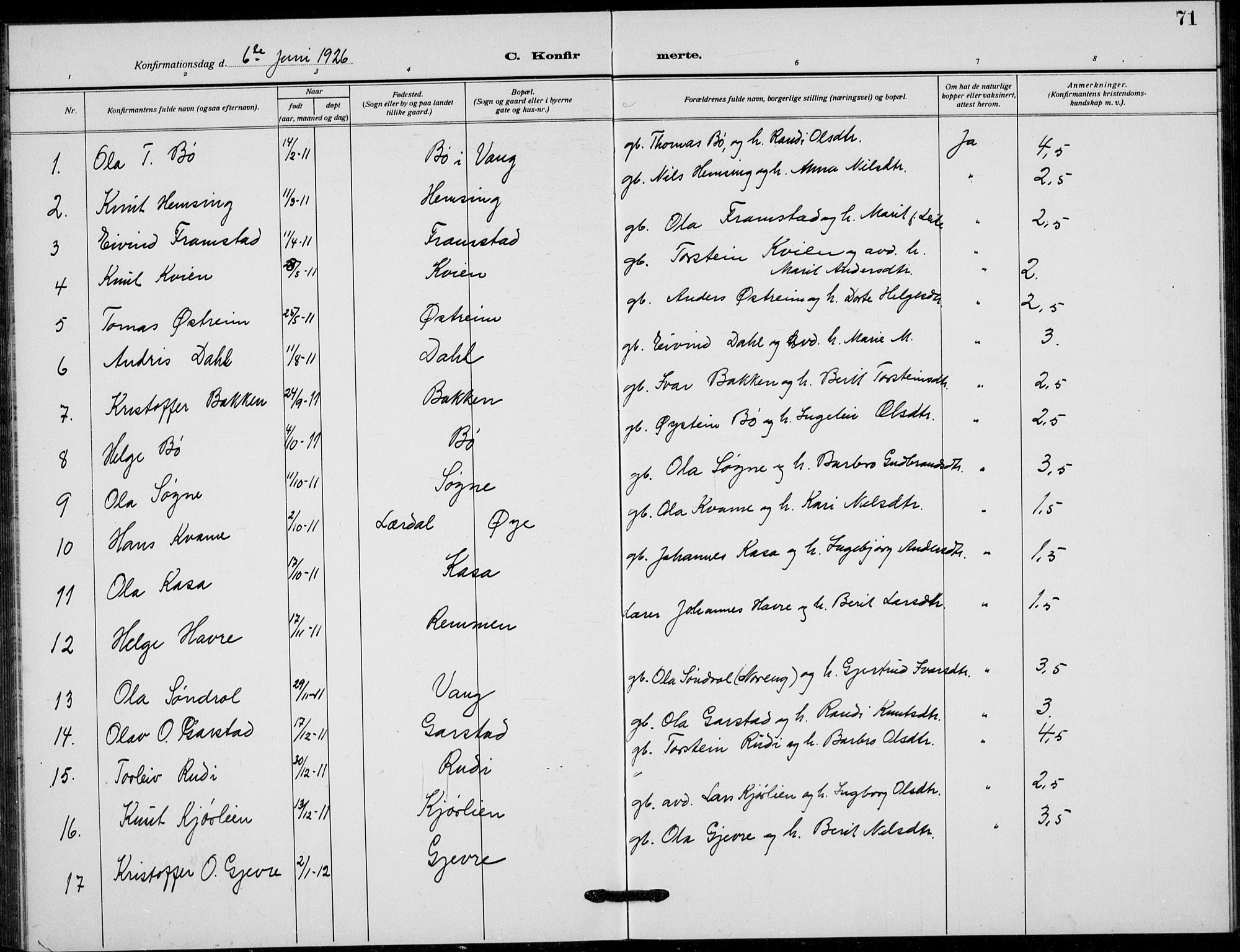Vang prestekontor, Valdres, SAH/PREST-140/H/Hb/L0012: Parish register (copy) no. 12, 1919-1937, p. 71