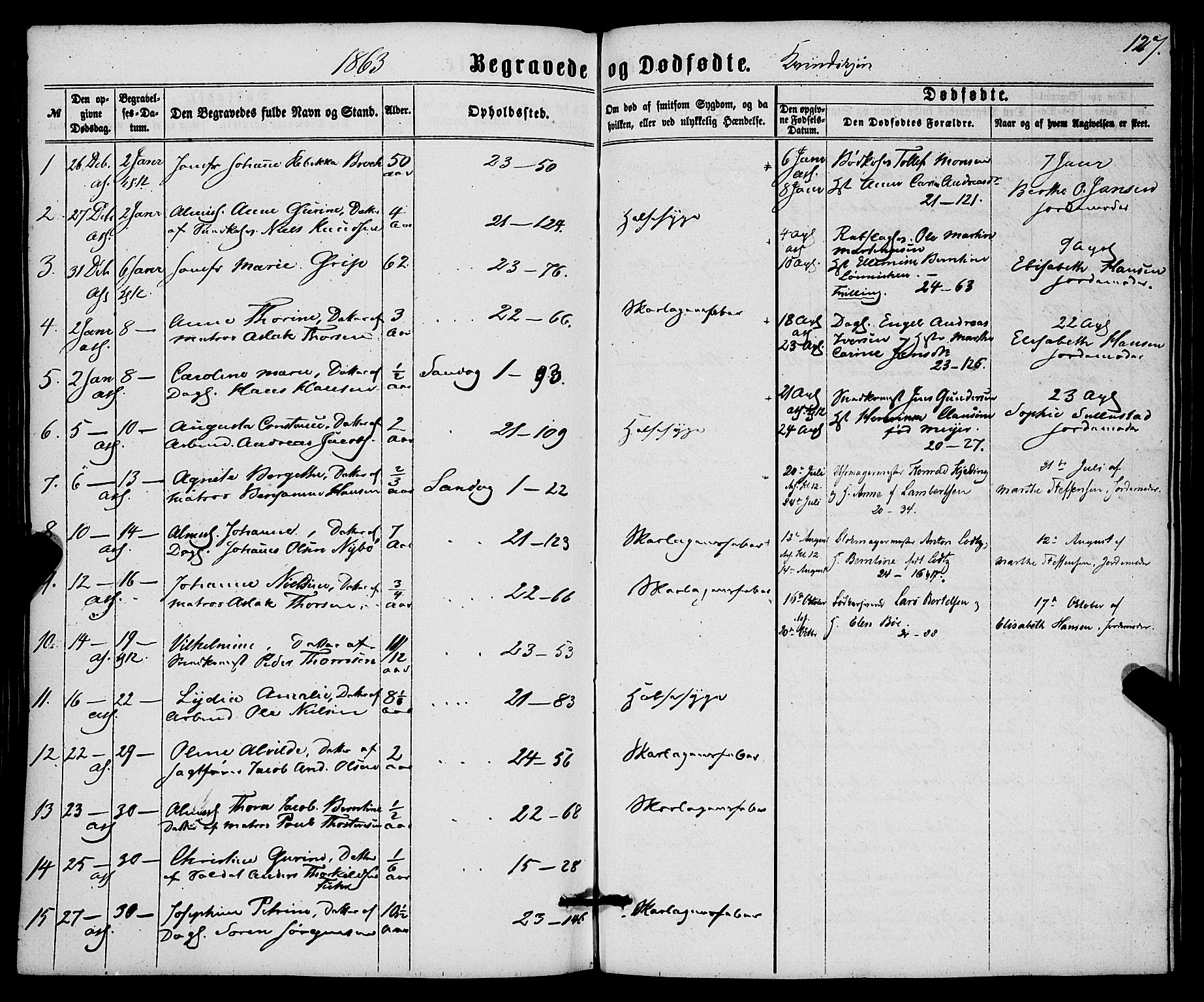 Korskirken sokneprestembete, SAB/A-76101/H/Haa/L0045: Parish register (official) no. E 3, 1863-1875, p. 127