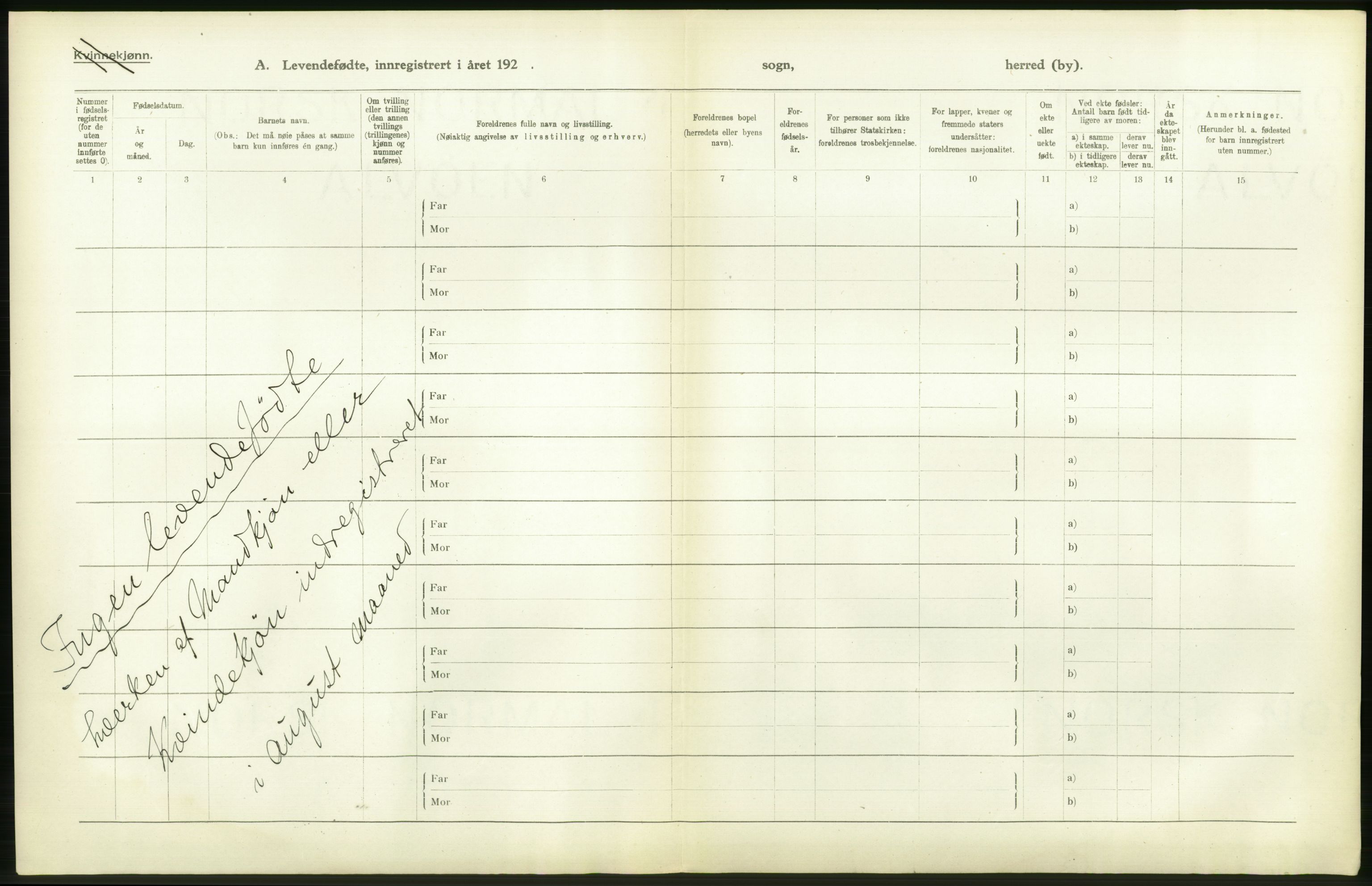 Statistisk sentralbyrå, Sosiodemografiske emner, Befolkning, AV/RA-S-2228/D/Df/Dfc/Dfca/L0009: Kristiania: Levendefødte menn og kvinner., 1921, p. 374