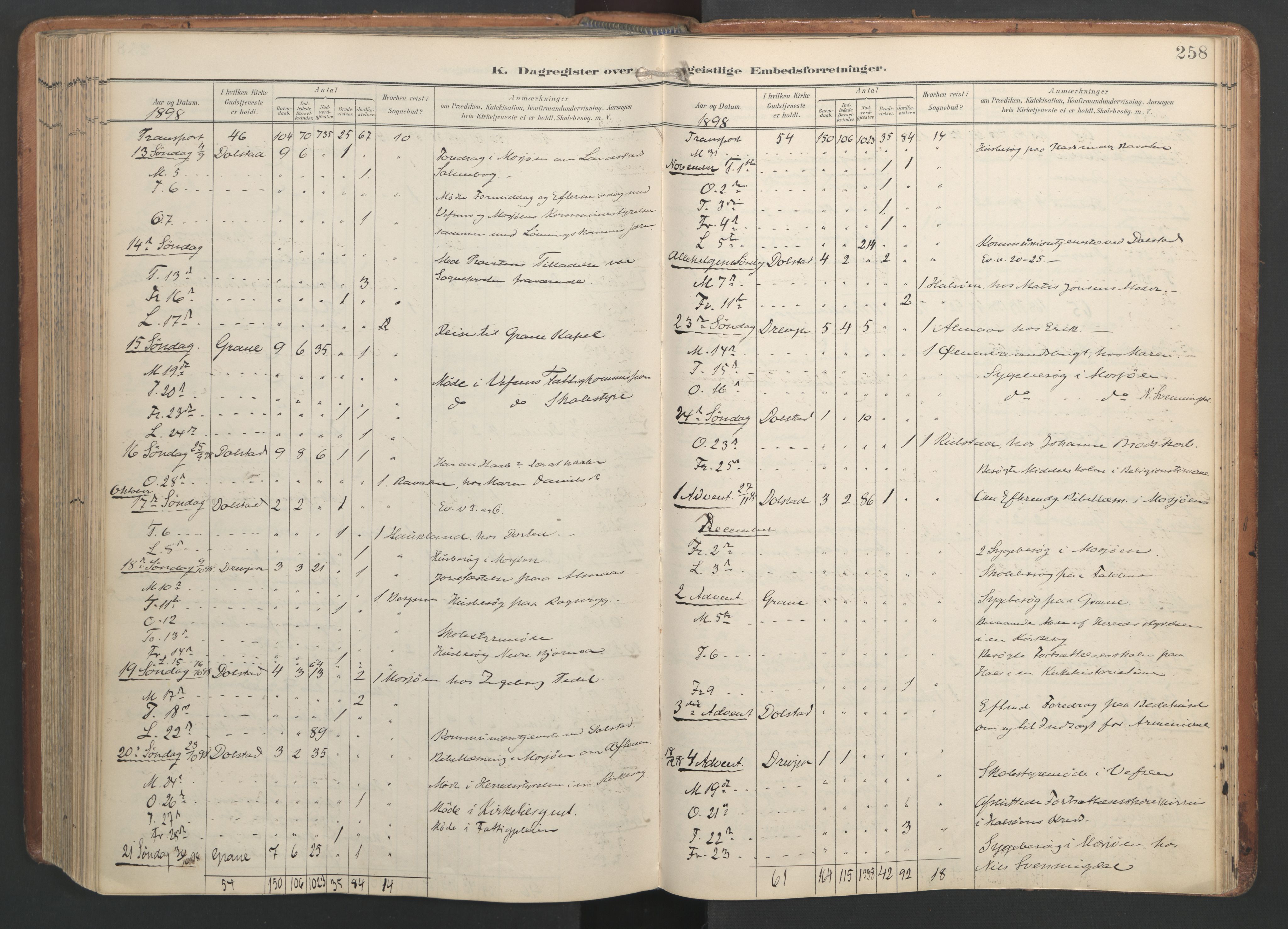 Ministerialprotokoller, klokkerbøker og fødselsregistre - Nordland, AV/SAT-A-1459/820/L0298: Parish register (official) no. 820A19, 1897-1915, p. 258