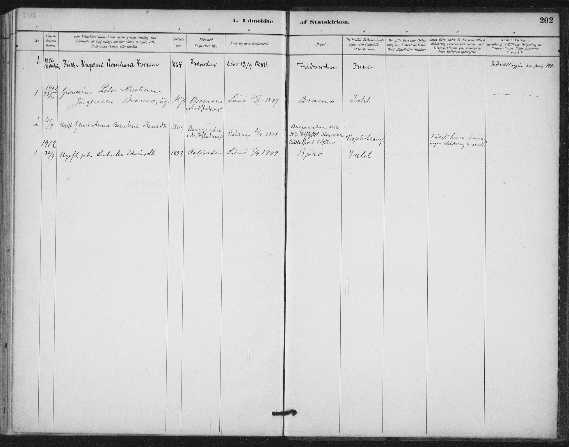 Ministerialprotokoller, klokkerbøker og fødselsregistre - Nord-Trøndelag, SAT/A-1458/772/L0603: Parish register (official) no. 772A01, 1885-1912, p. 202