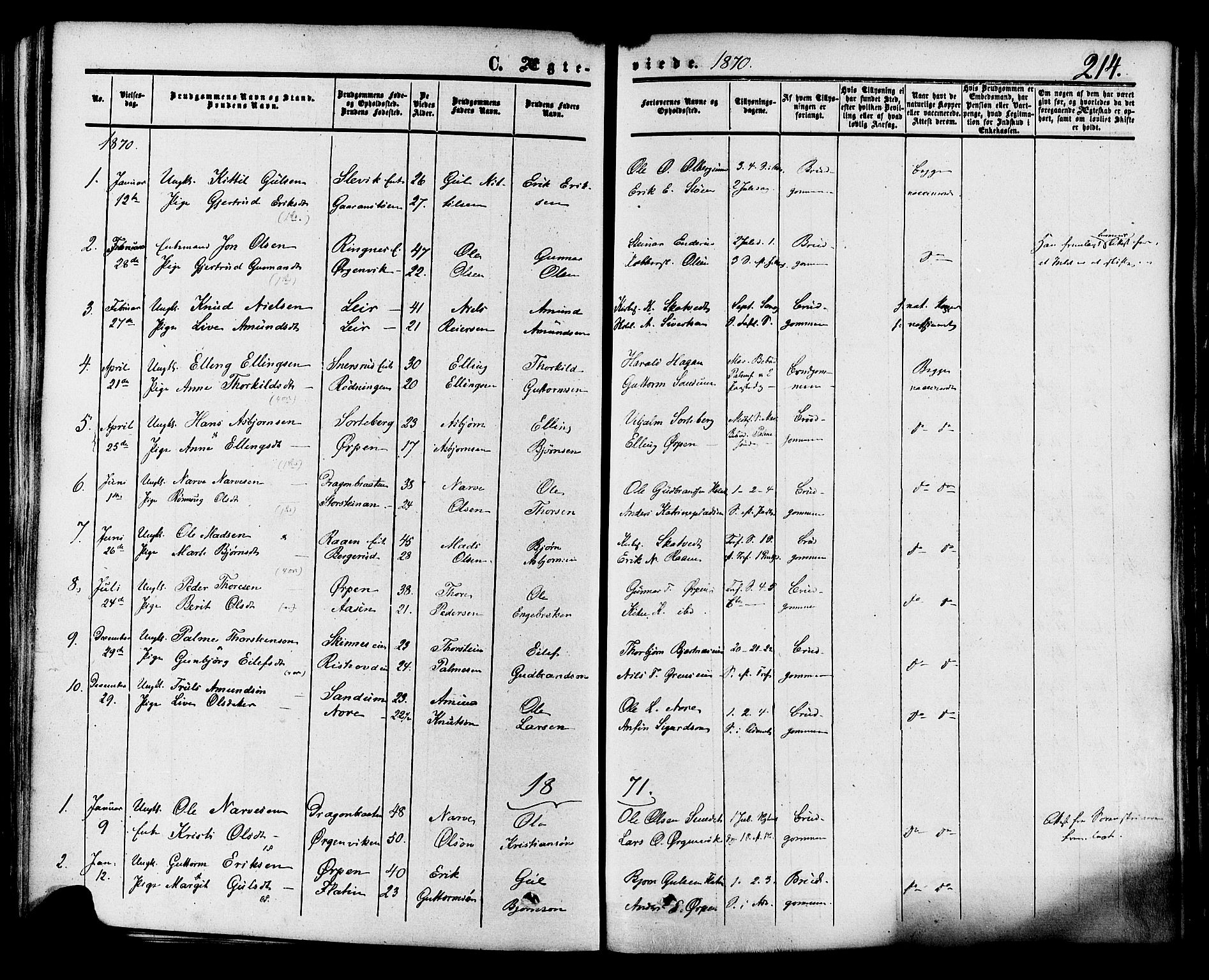 Krødsherad kirkebøker, SAKO/A-19/F/Fa/L0003: Parish register (official) no. 3, 1851-1872, p. 214