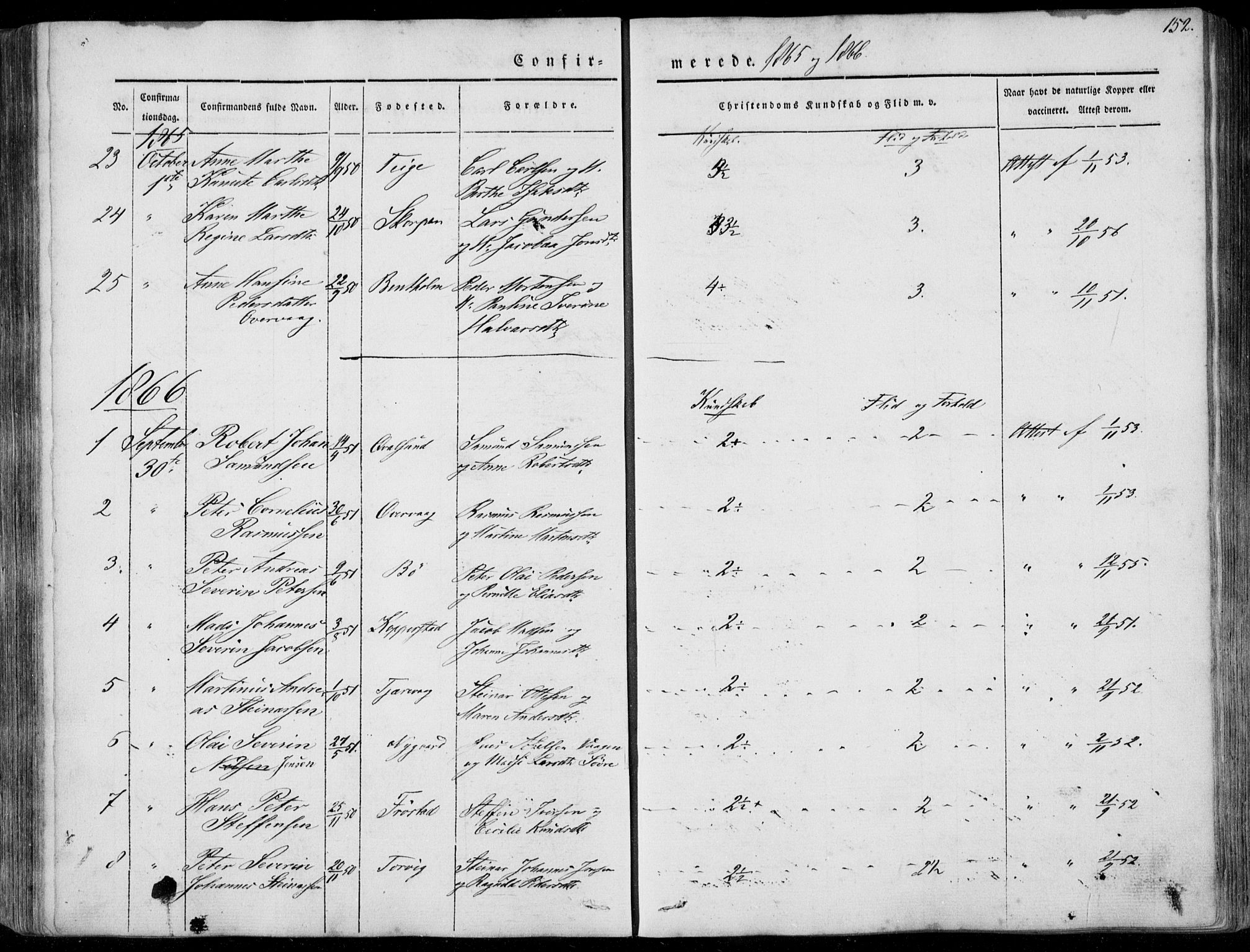 Ministerialprotokoller, klokkerbøker og fødselsregistre - Møre og Romsdal, AV/SAT-A-1454/507/L0070: Parish register (official) no. 507A05, 1842-1873, p. 152