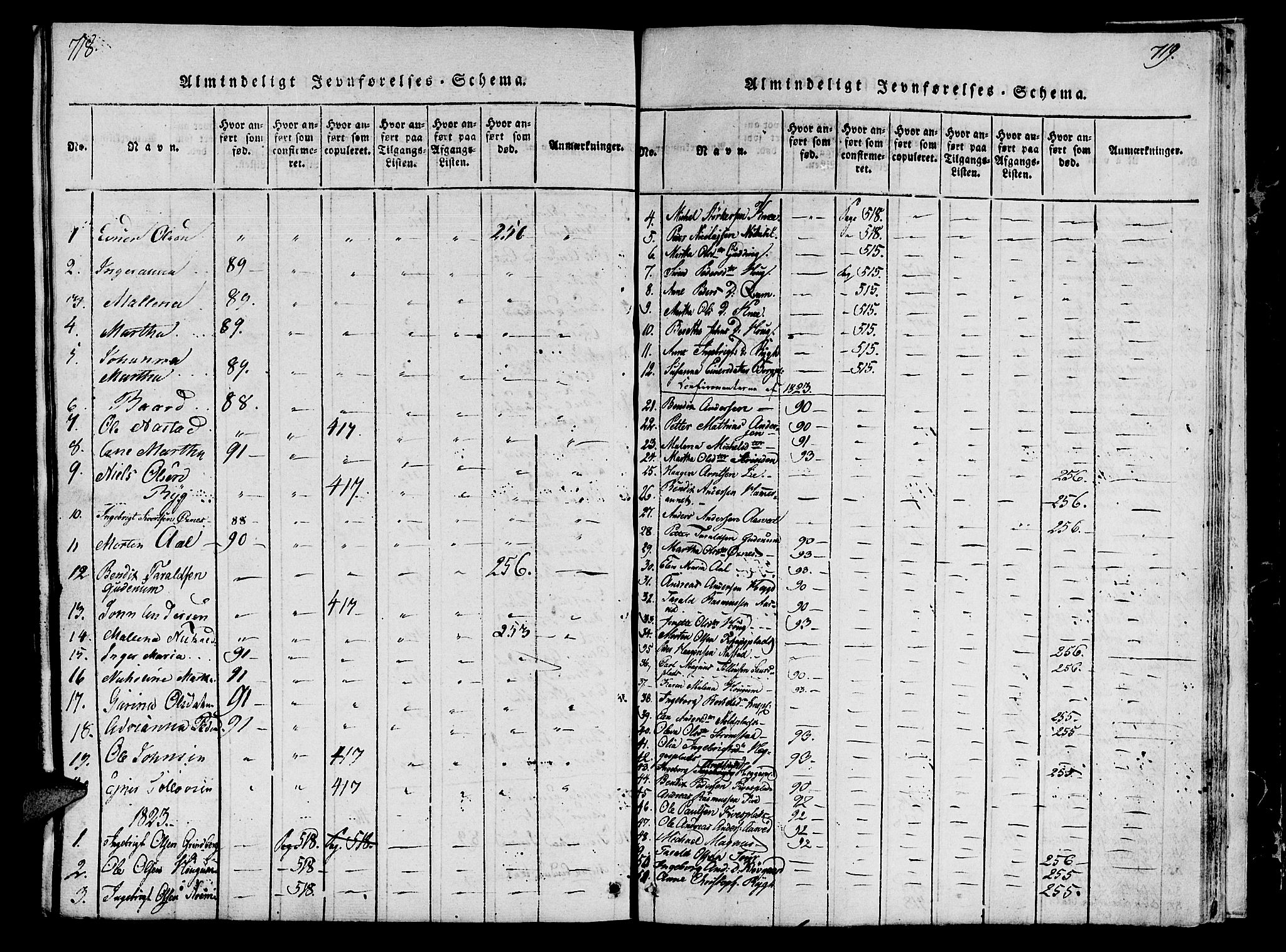 Ministerialprotokoller, klokkerbøker og fødselsregistre - Nord-Trøndelag, AV/SAT-A-1458/746/L0441: Parish register (official) no. 746A03 /2, 1816-1827, p. 718-719