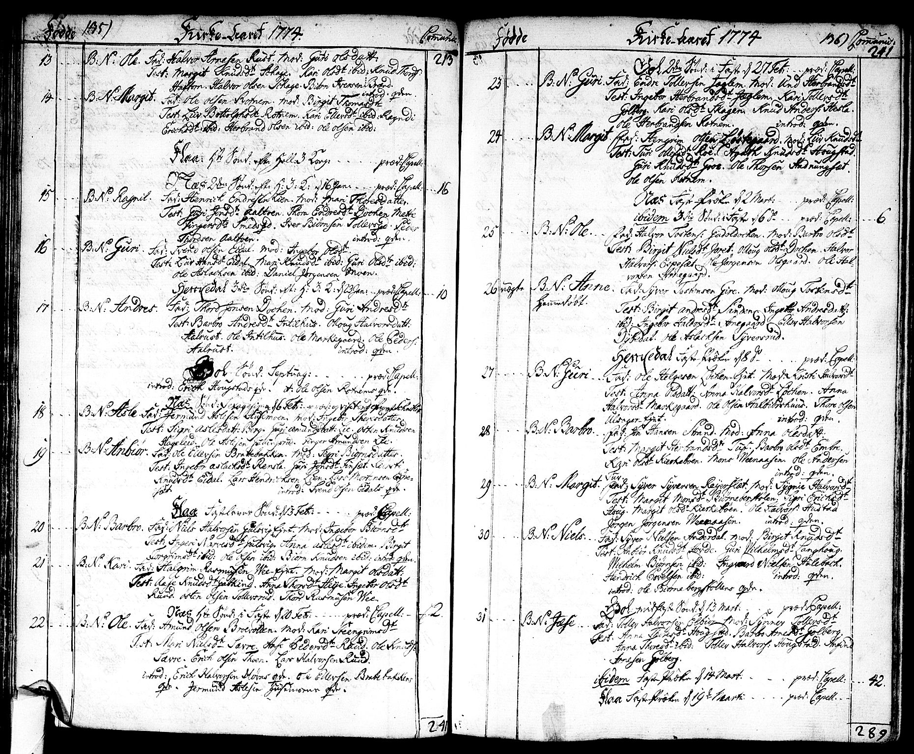 Nes kirkebøker, AV/SAKO-A-236/F/Fa/L0004: Parish register (official) no. 4, 1764-1786, p. 135-136