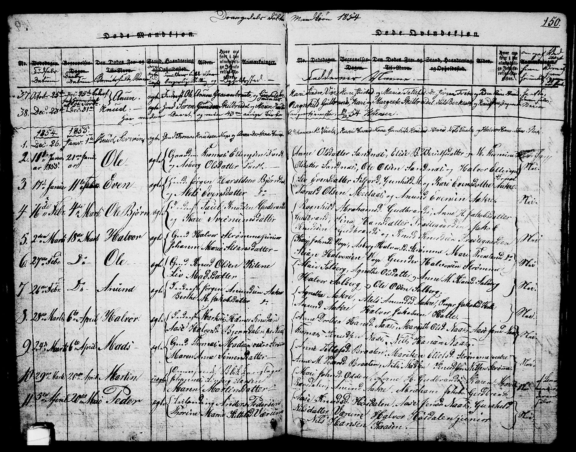 Drangedal kirkebøker, SAKO/A-258/G/Ga/L0001: Parish register (copy) no. I 1 /1, 1814-1856, p. 150
