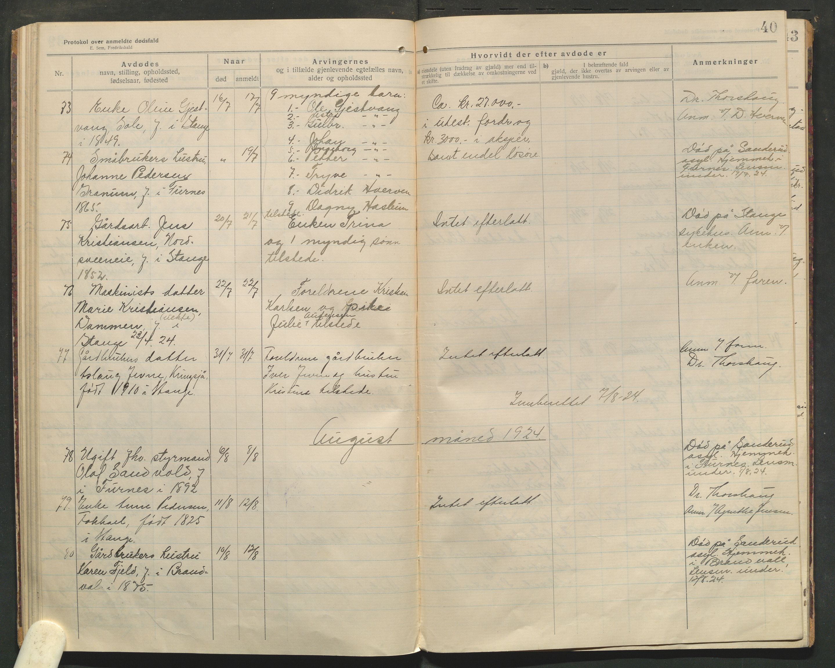 Stange lensmannskontor, AV/SAH-LHS-020/H/Ha/Haa/L0001/0004: Dødsfallsprotokoller / Dødsfallsprotokoll, 1921-1925, p. 40