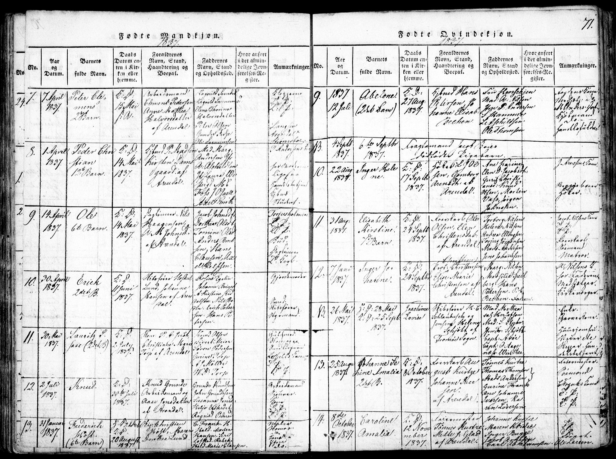 Arendal sokneprestkontor, Trefoldighet, SAK/1111-0040/F/Fa/L0004: Parish register (official) no. A 4, 1816-1839, p. 71