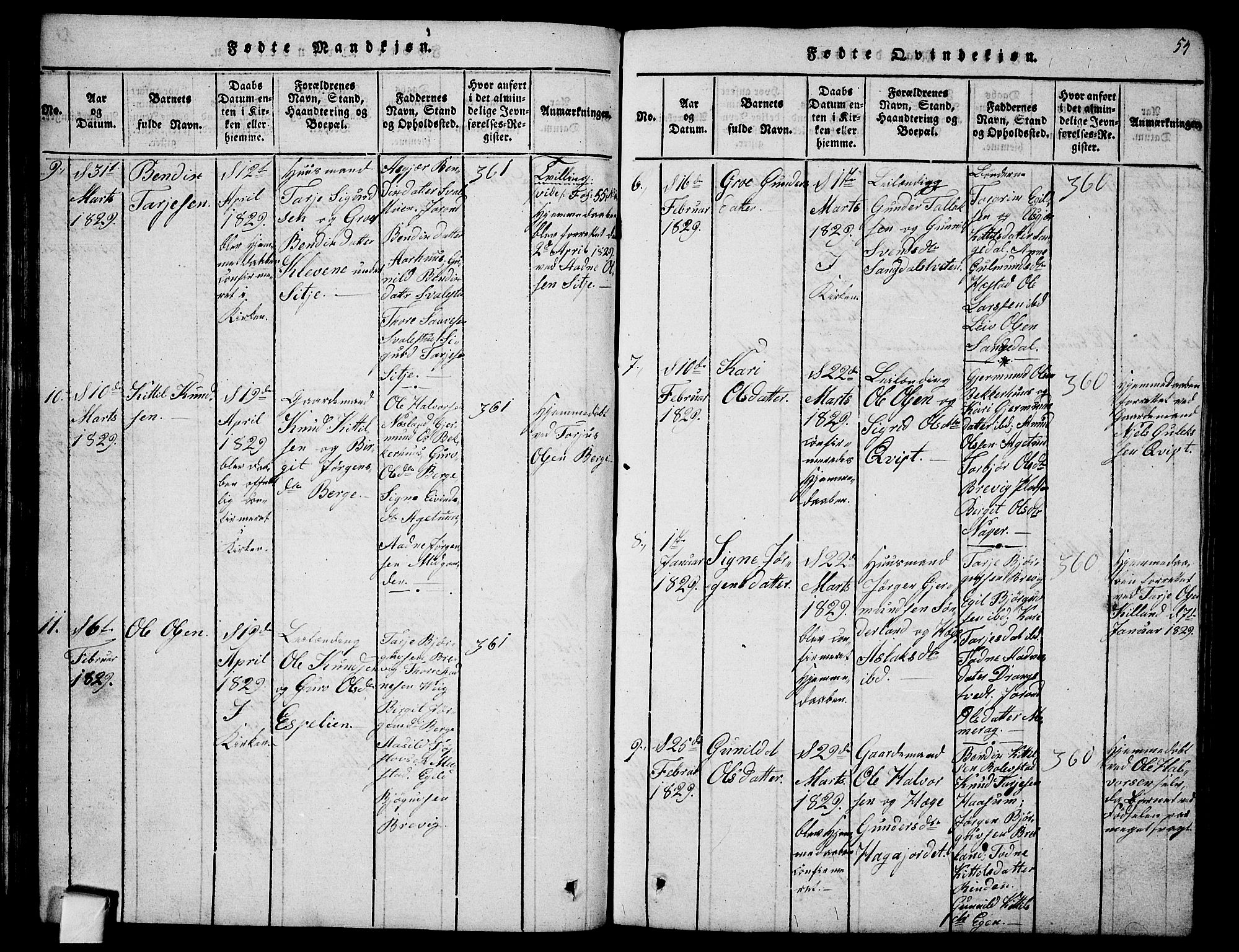 Fyresdal kirkebøker, SAKO/A-263/G/Ga/L0001: Parish register (copy) no. I 1, 1816-1840, p. 54