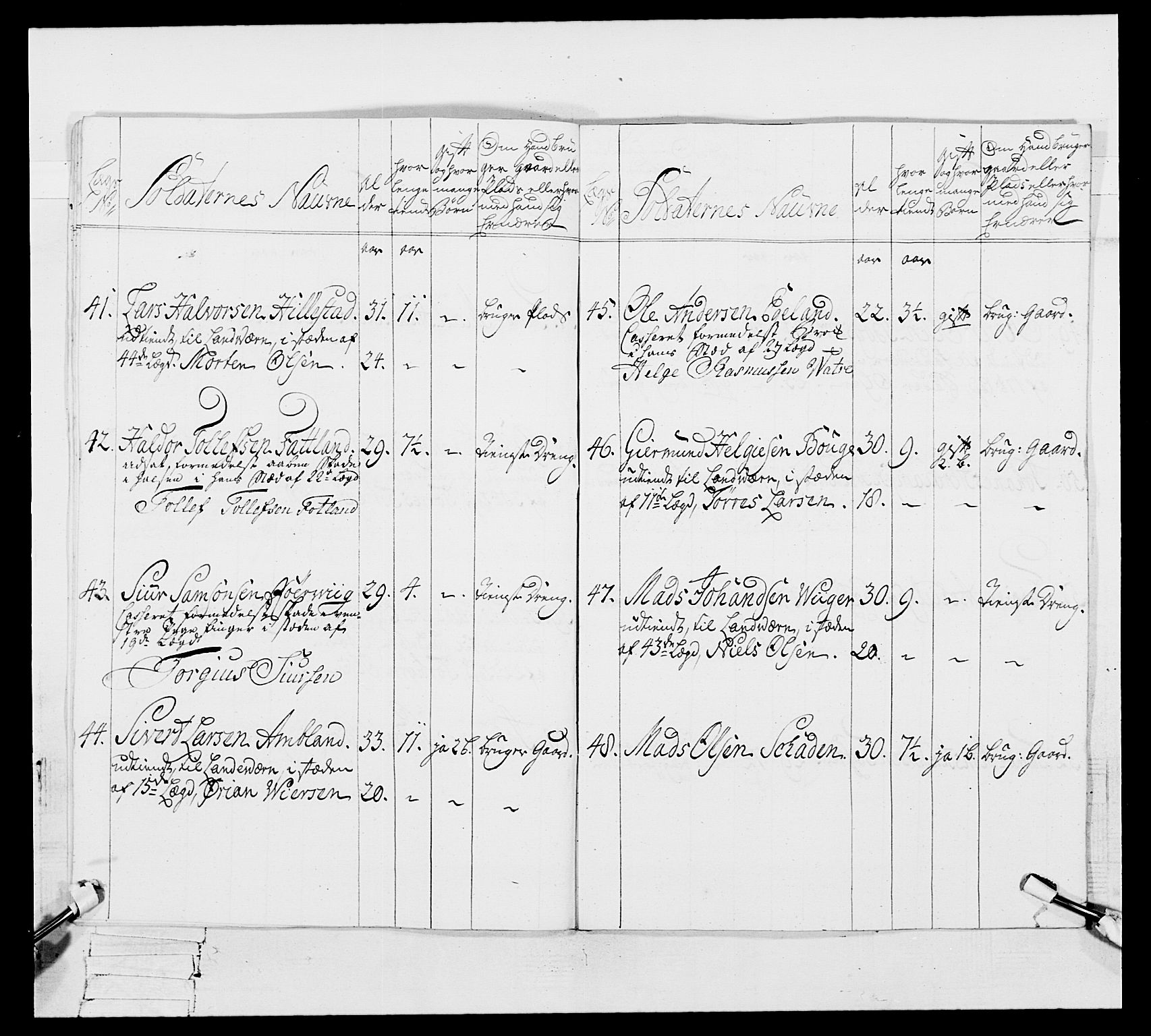 Generalitets- og kommissariatskollegiet, Det kongelige norske kommissariatskollegium, AV/RA-EA-5420/E/Eh/L0105: 2. Vesterlenske nasjonale infanteriregiment, 1766-1773, p. 506