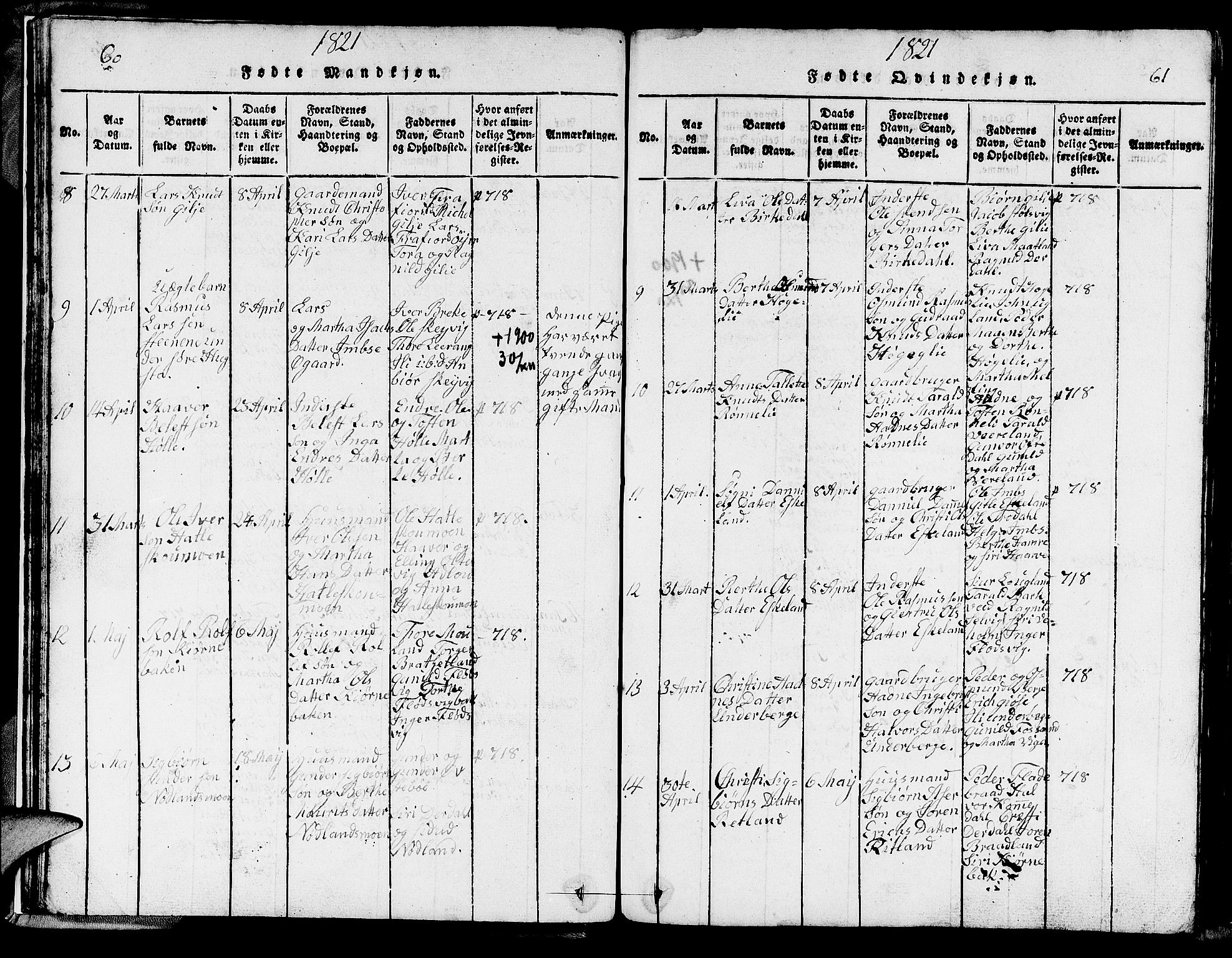 Strand sokneprestkontor, AV/SAST-A-101828/H/Ha/Hab/L0002: Parish register (copy) no. B 2, 1816-1854, p. 60-61