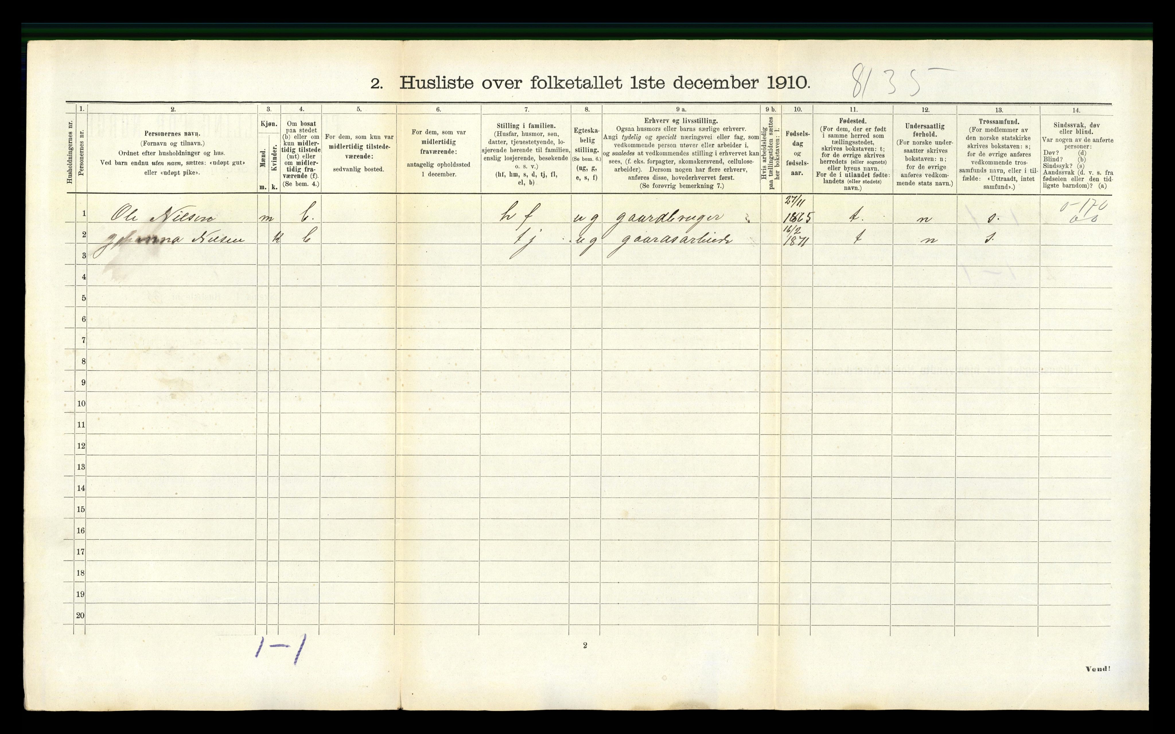 RA, 1910 census for Straumsnes, 1910, p. 280