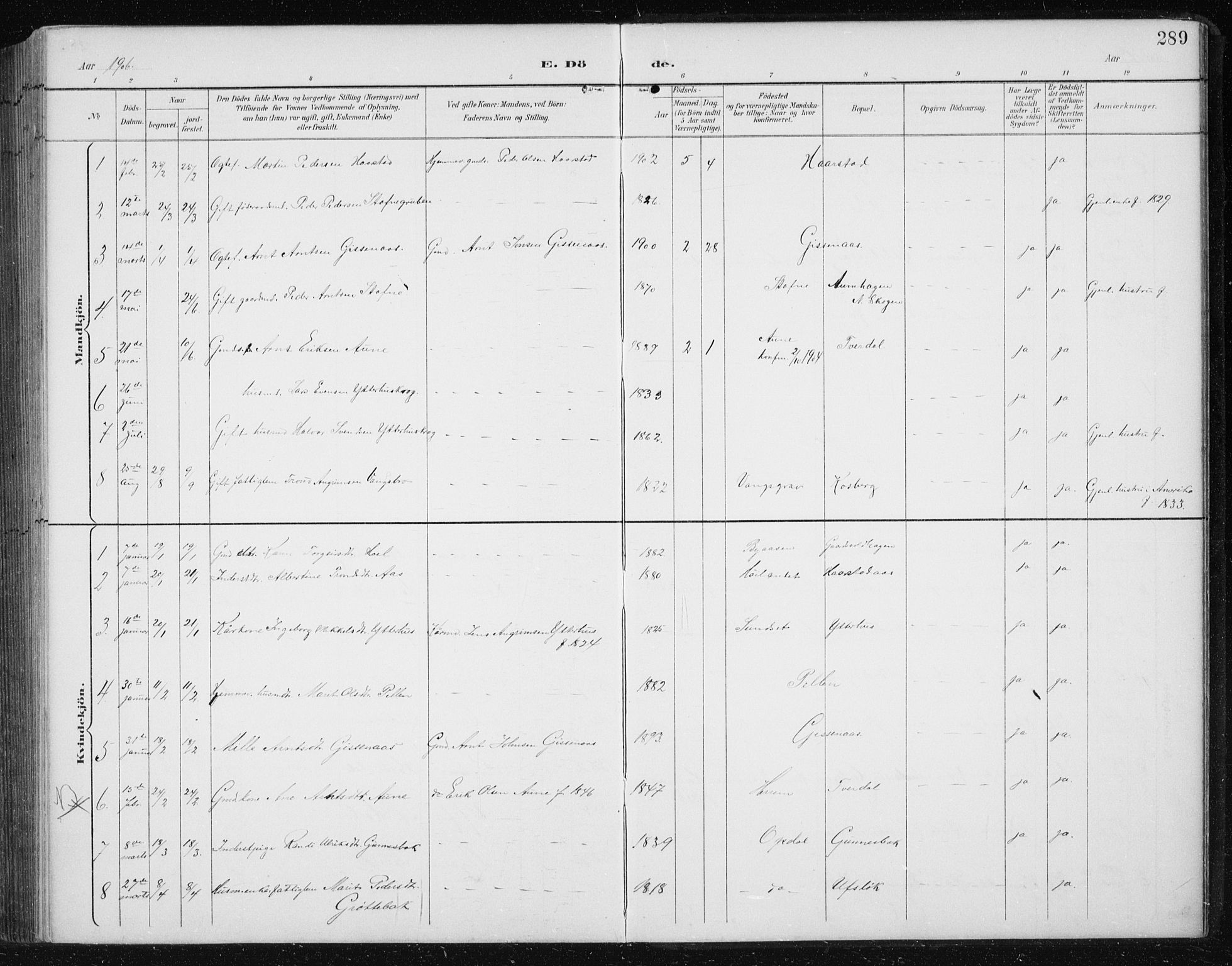 Ministerialprotokoller, klokkerbøker og fødselsregistre - Sør-Trøndelag, SAT/A-1456/674/L0876: Parish register (copy) no. 674C03, 1892-1912, p. 289