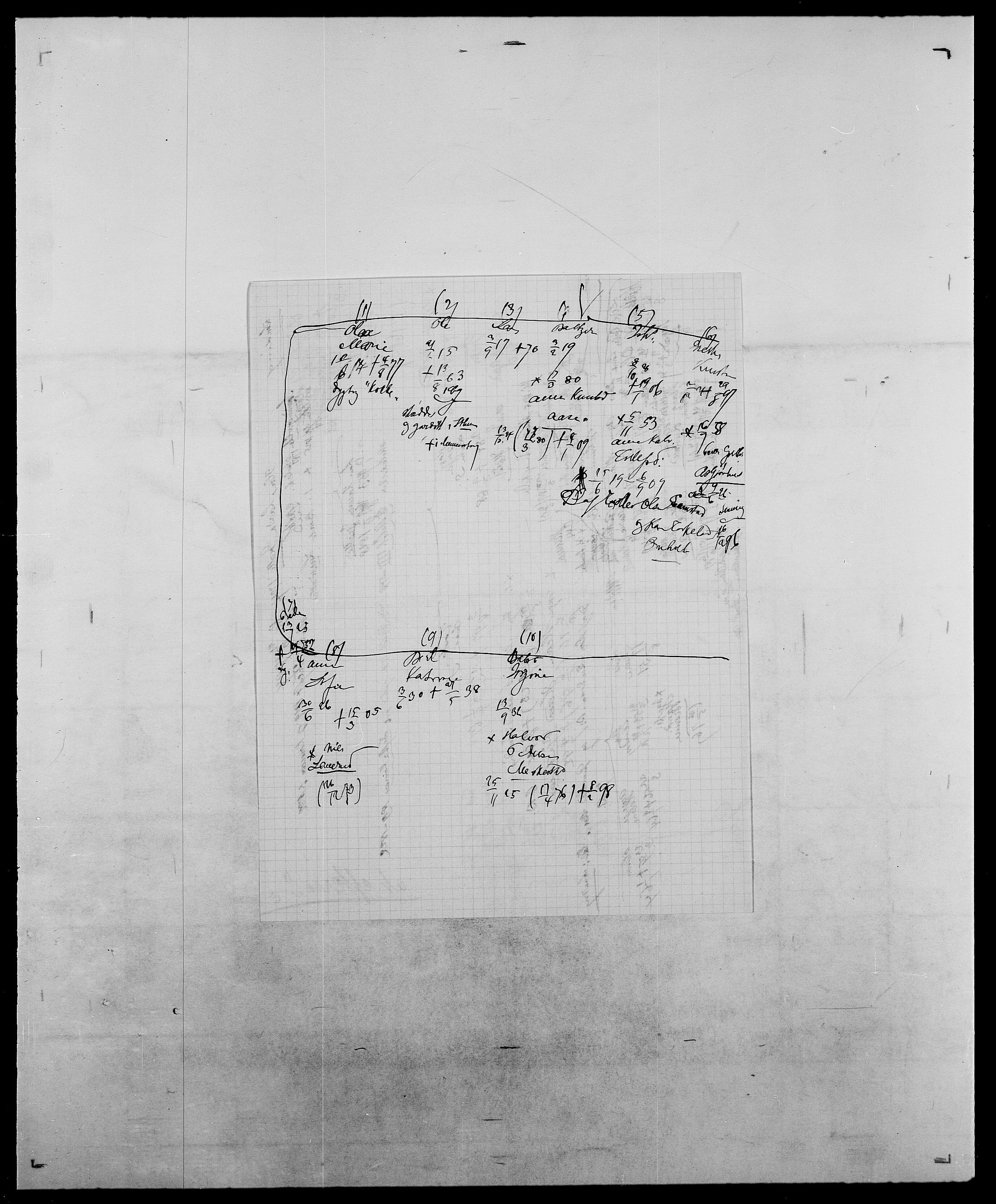 Delgobe, Charles Antoine - samling, AV/SAO-PAO-0038/D/Da/L0035: Schnabel - sjetman, p. 713