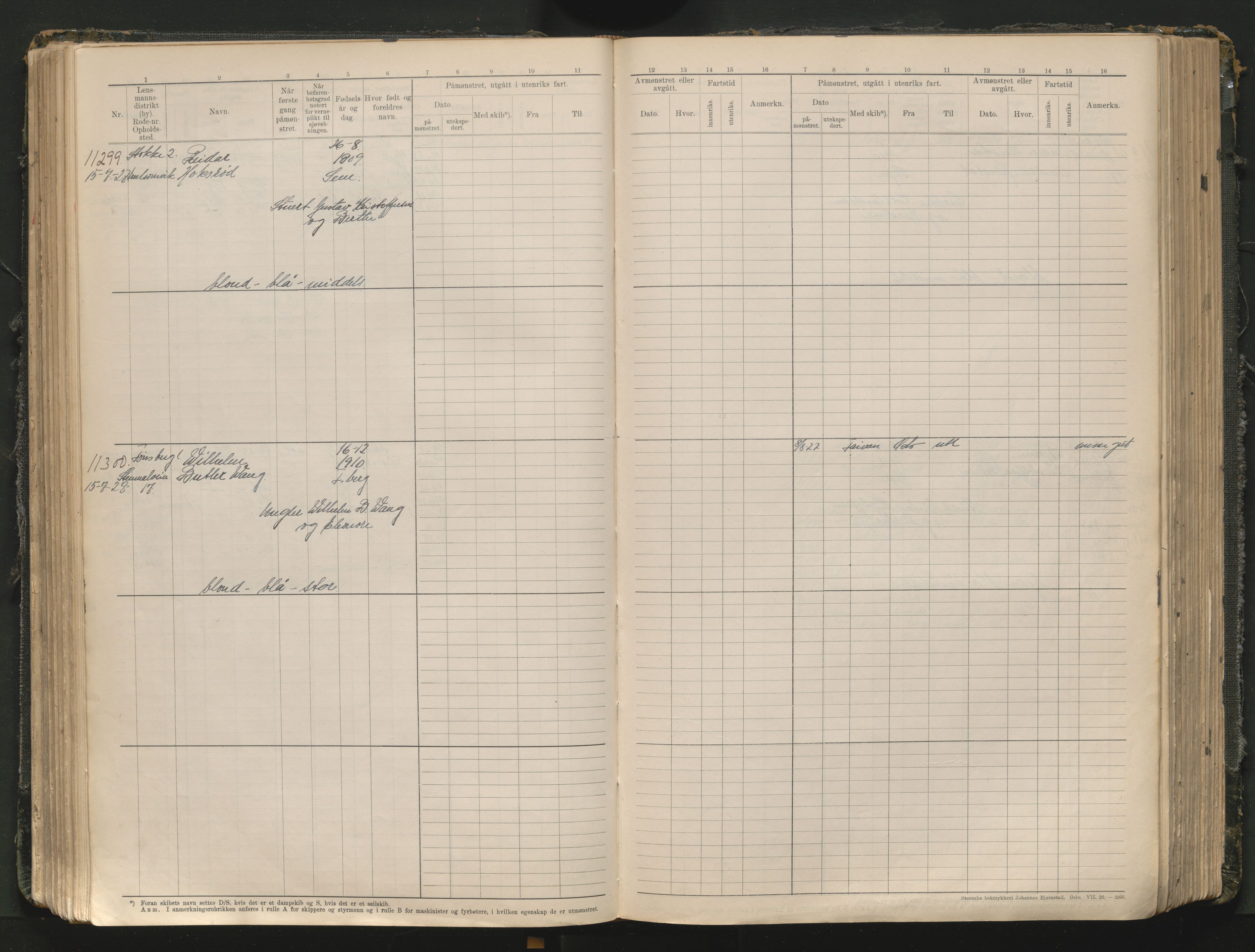 Tønsberg innrulleringskontor, AV/SAKO-A-786/F/Fc/Fcb/L0012: Hovedrulle Patent nr. 10828-12216, 1925-1948
