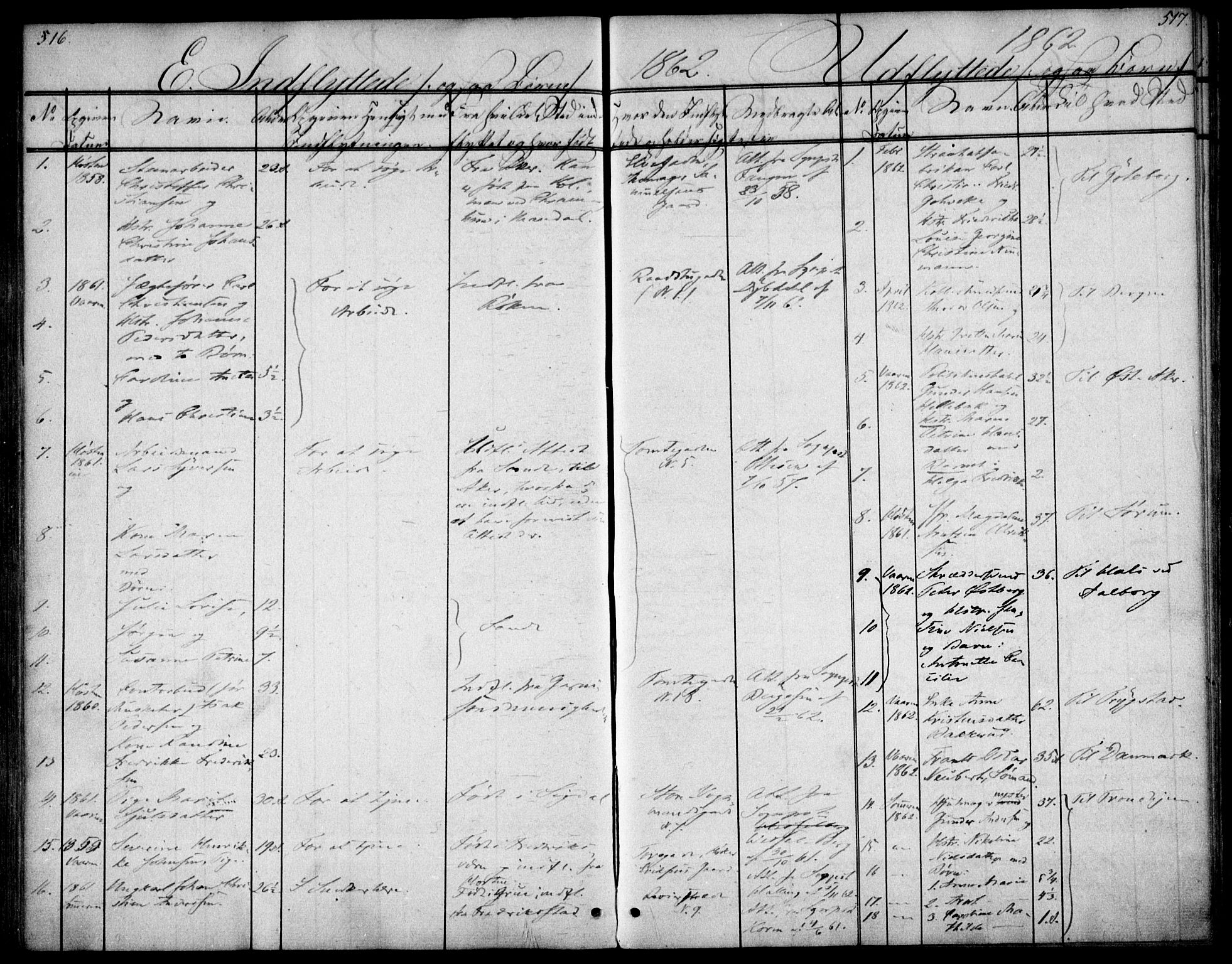 Oslo domkirke Kirkebøker, SAO/A-10752/F/Fa/L0028: Parish register (official) no. 28, 1840-1876, p. 516-517