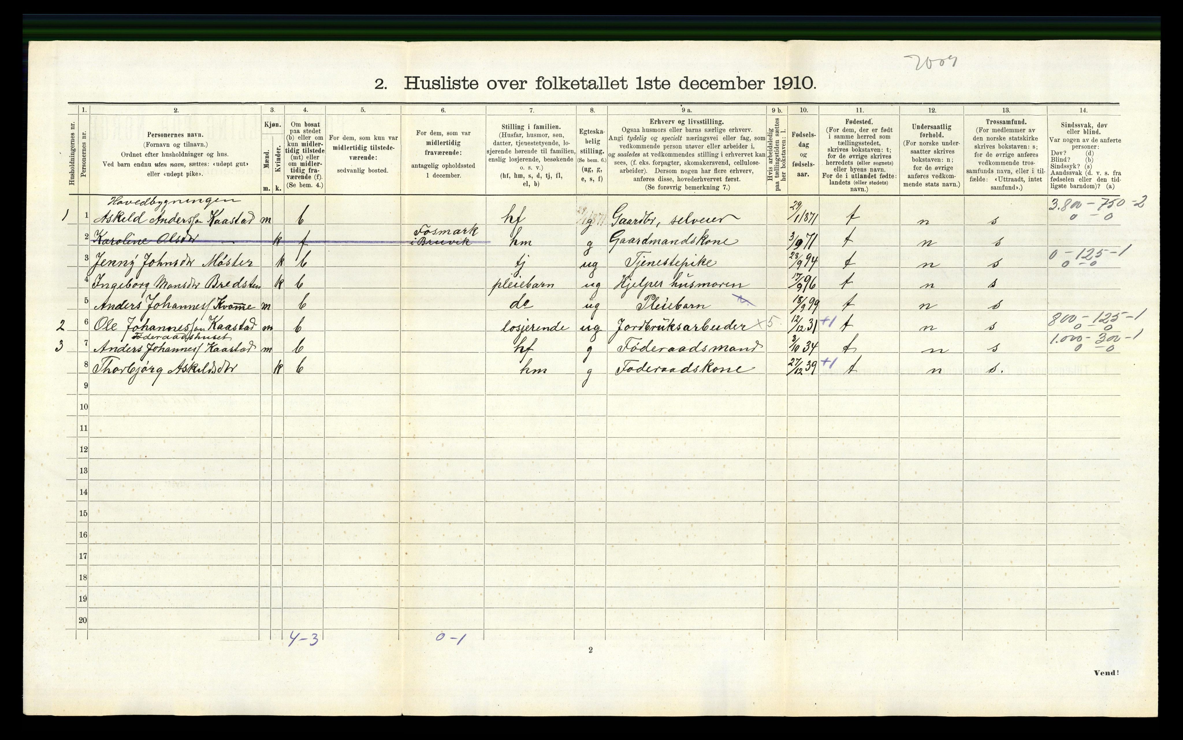 RA, 1910 census for Bruvik, 1910, p. 775