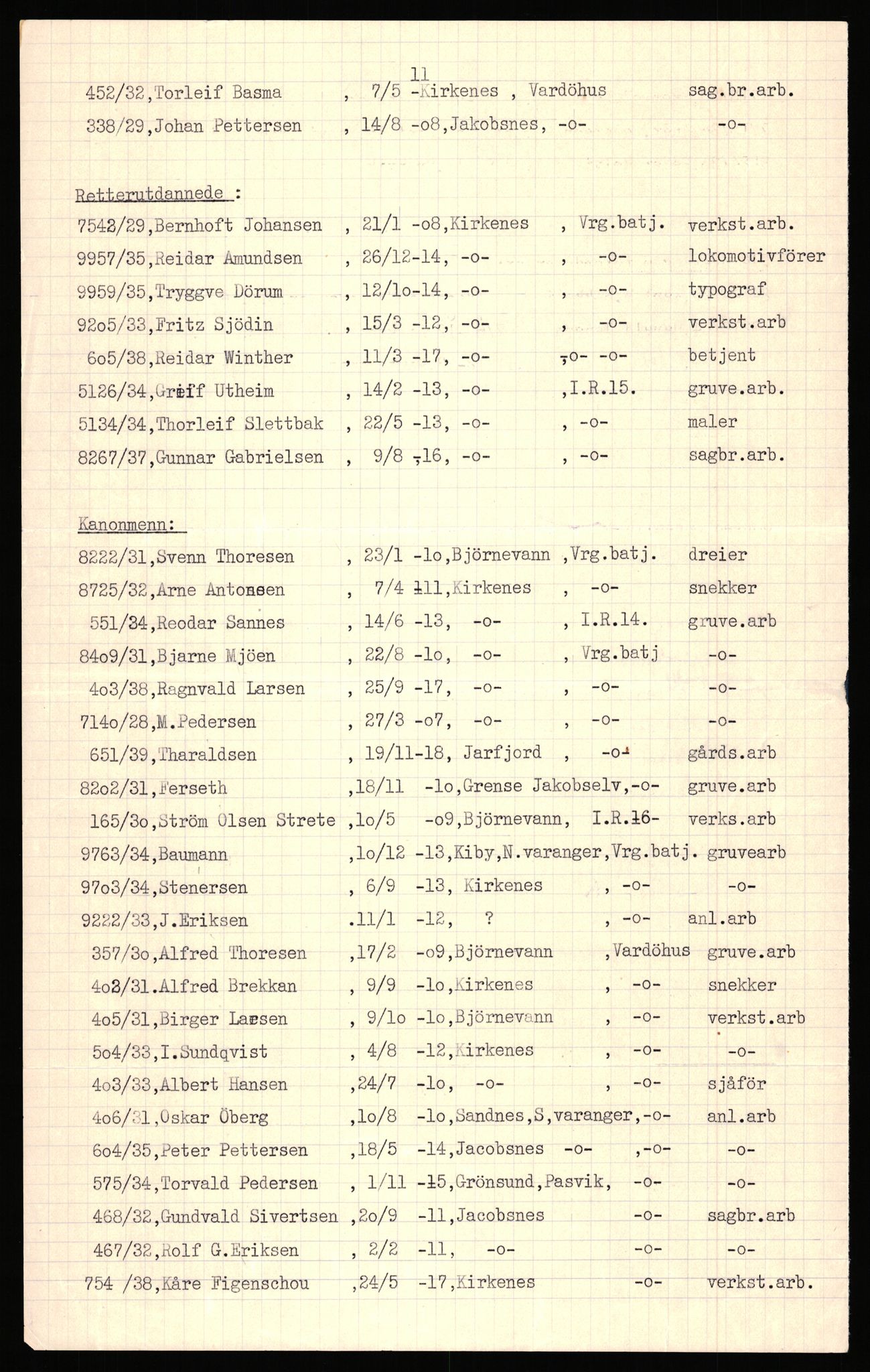 Forsvaret, Forsvarets krigshistoriske avdeling, AV/RA-RAFA-2017/Y/Yb/L0154: II-C-11-650-657  -  6. Divisjon, 1940, p. 778