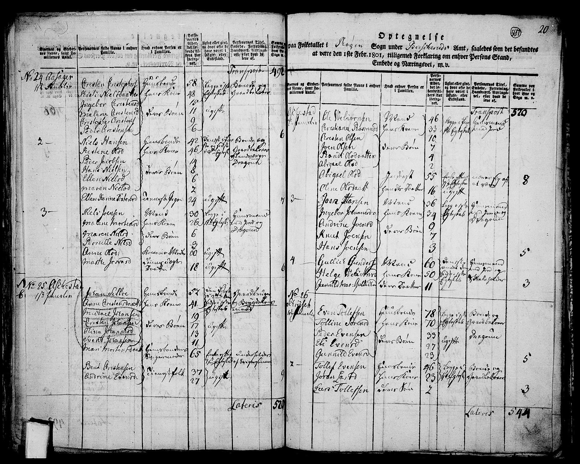 RA, 1801 census for 0627P Røyken, 1801, p. 566b-567a