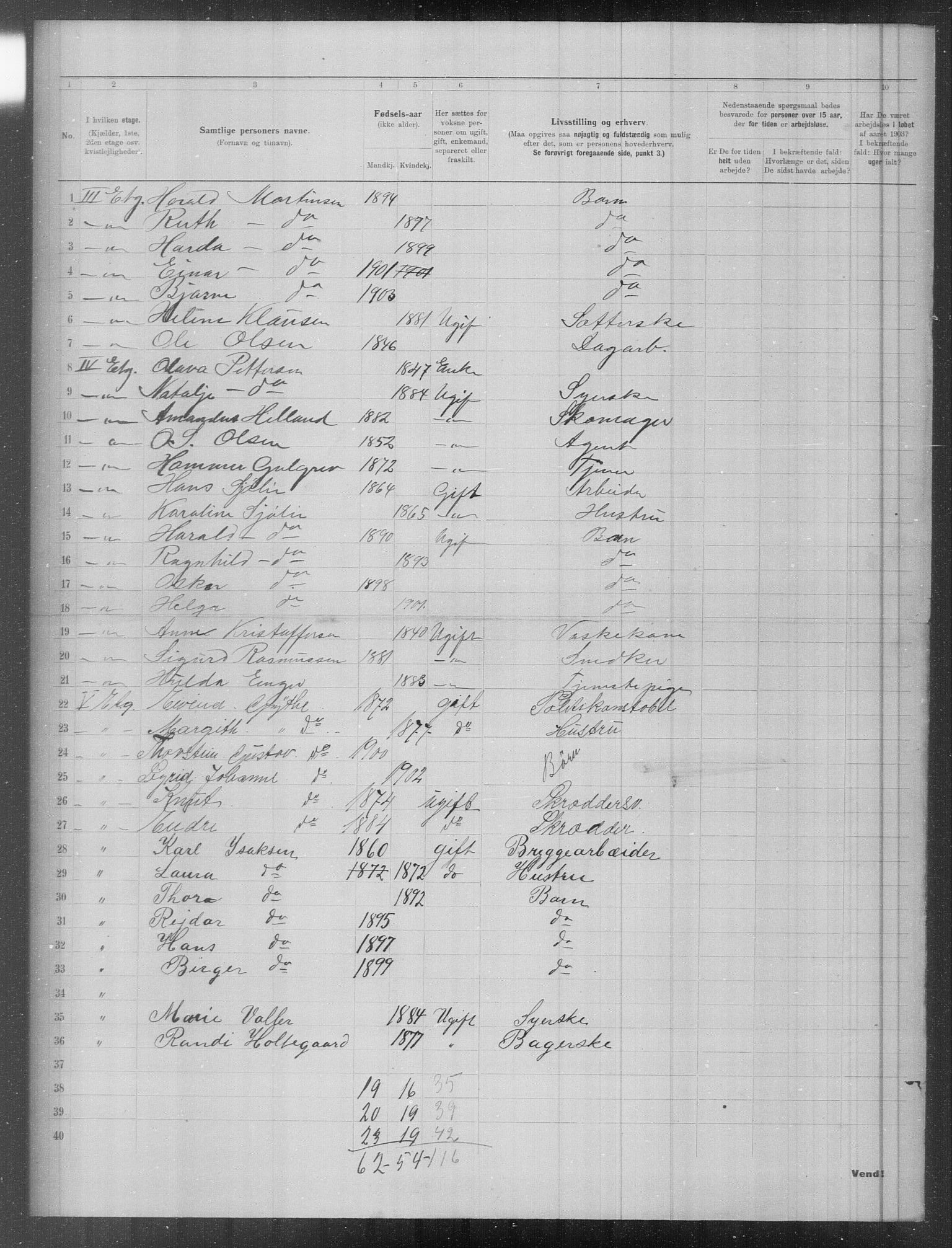 OBA, Municipal Census 1903 for Kristiania, 1903, p. 3208