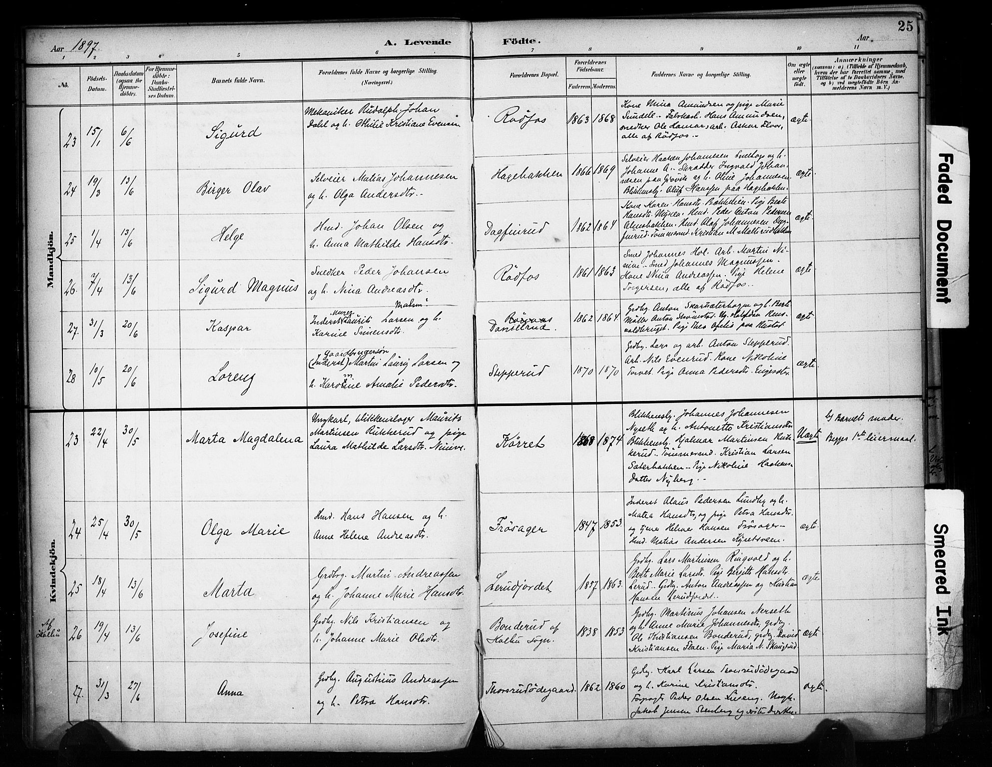 Vestre Toten prestekontor, AV/SAH-PREST-108/H/Ha/Haa/L0011: Parish register (official) no. 11, 1895-1906, p. 25