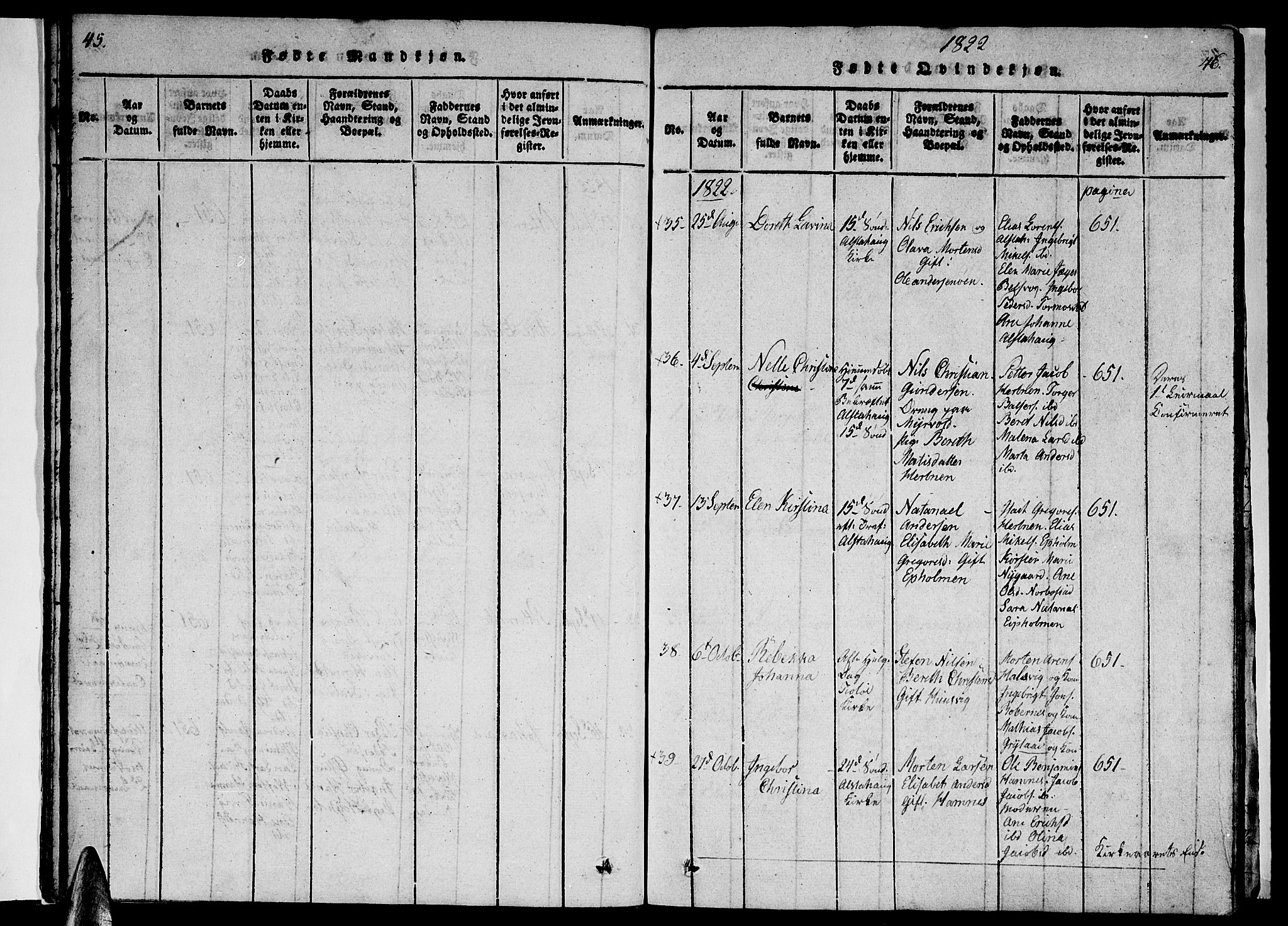 Ministerialprotokoller, klokkerbøker og fødselsregistre - Nordland, AV/SAT-A-1459/830/L0457: Parish register (copy) no. 830C01 /1, 1820-1842, p. 45-46