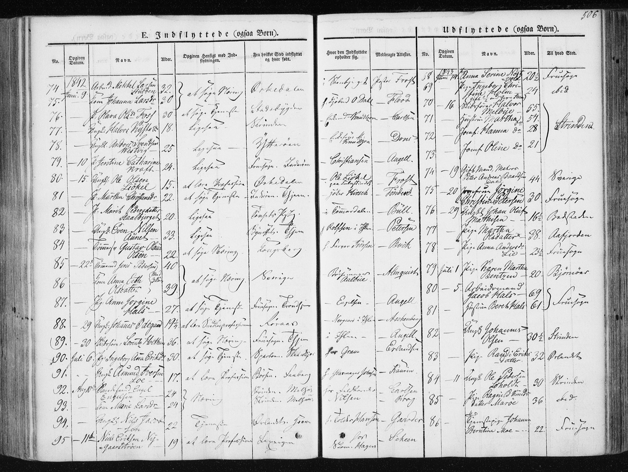 Ministerialprotokoller, klokkerbøker og fødselsregistre - Sør-Trøndelag, AV/SAT-A-1456/601/L0049: Parish register (official) no. 601A17, 1839-1847, p. 506